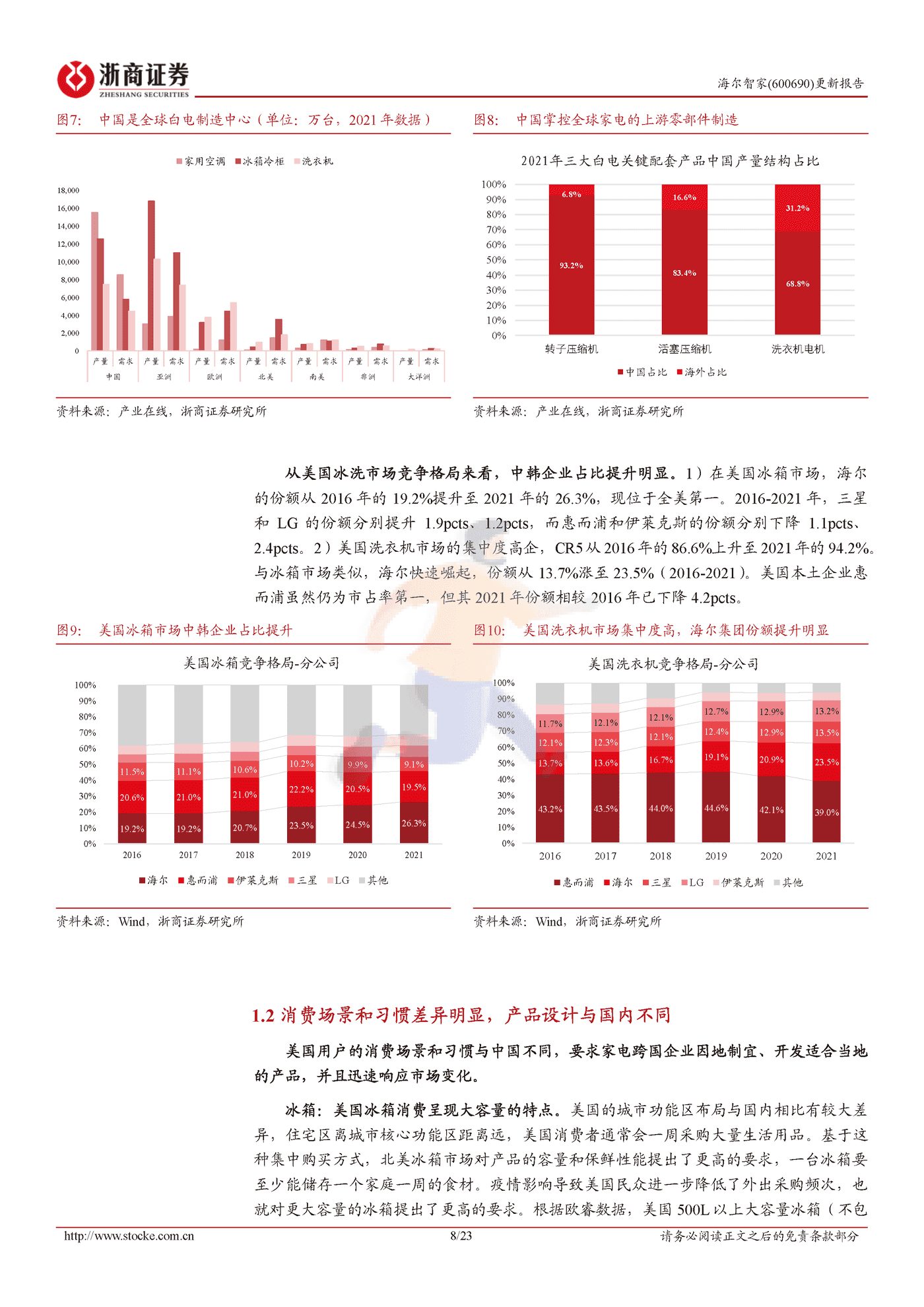 长期深耕自主品牌，海尔北美进入收获季-浙商证券 (8).png