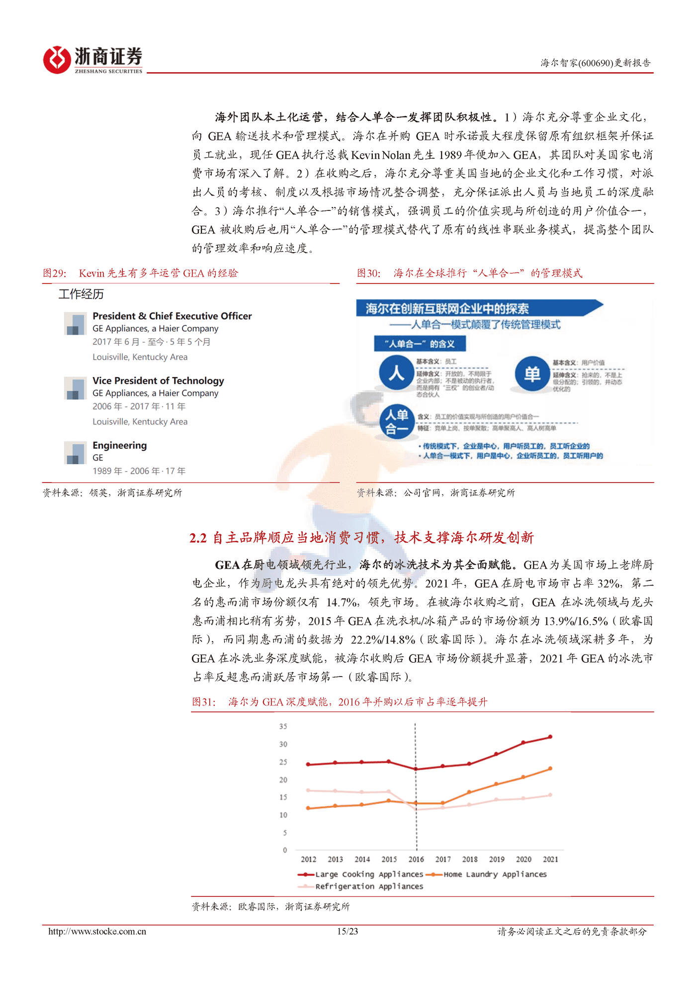 长期深耕自主品牌，海尔北美进入收获季-浙商证券 (15).png