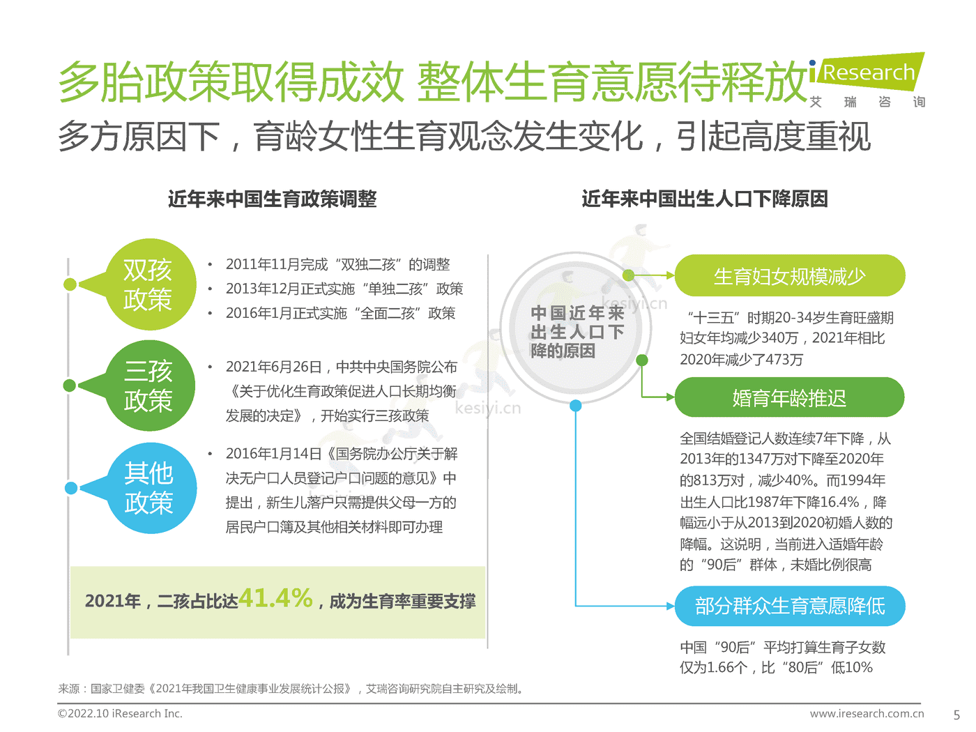 中国新生儿妈妈生育全景白皮书-艾瑞咨询 (5).png