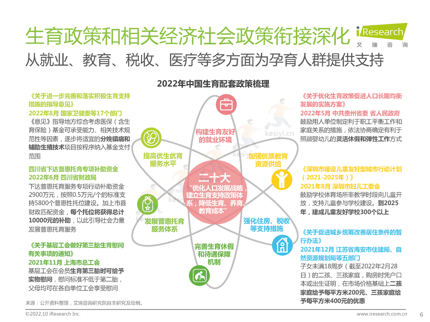 中国新生儿妈妈生育全景白皮书-艾瑞咨询 (6).png