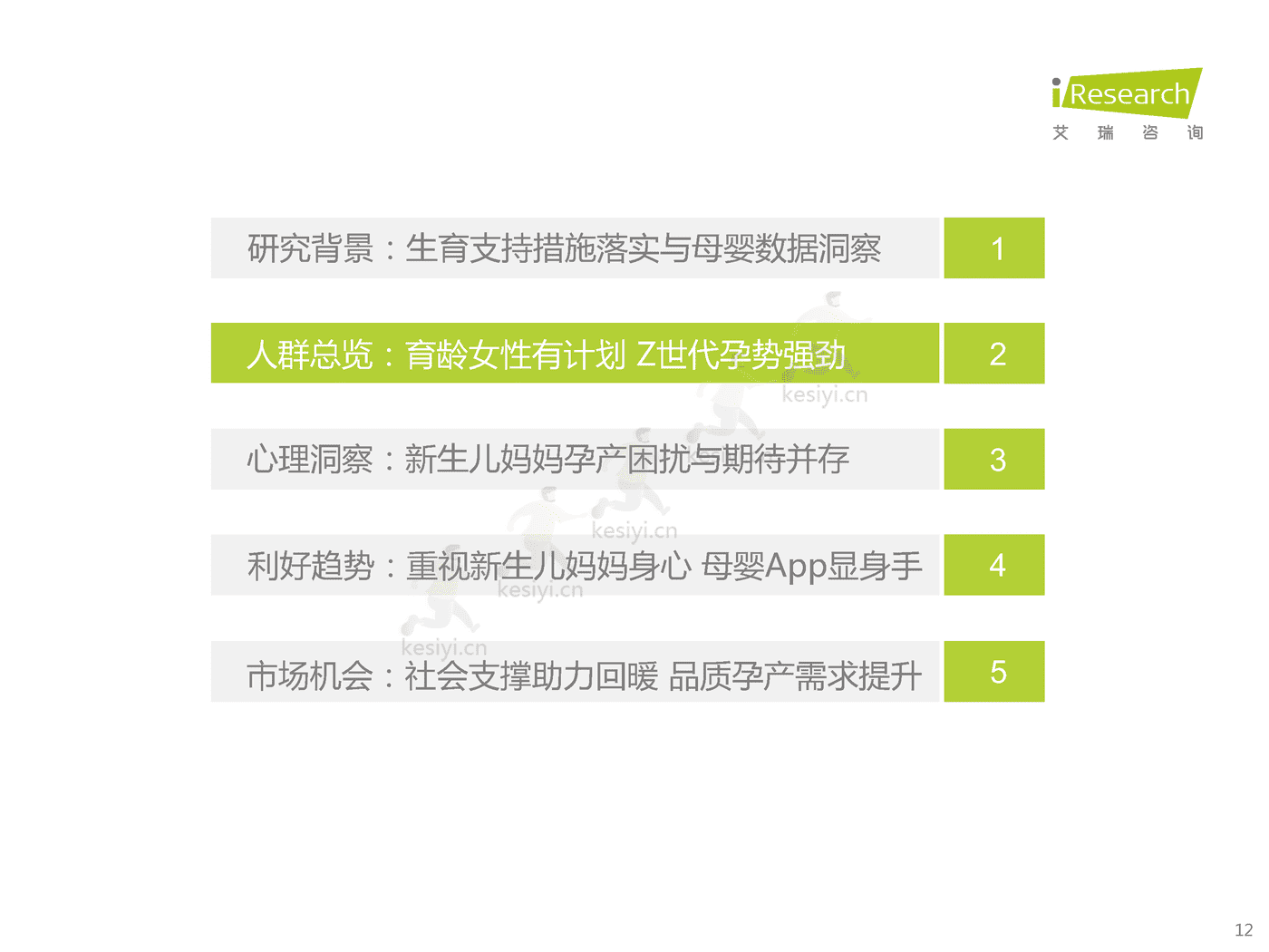 中国新生儿妈妈生育全景白皮书-艾瑞咨询 (12).png
