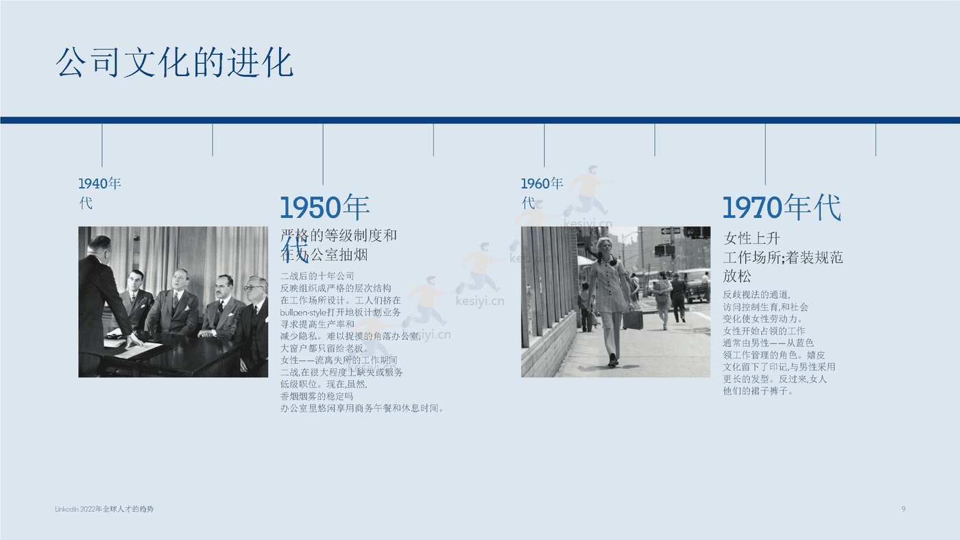 2022年全球人才发展趋势（英译中）-领英 (9).png
