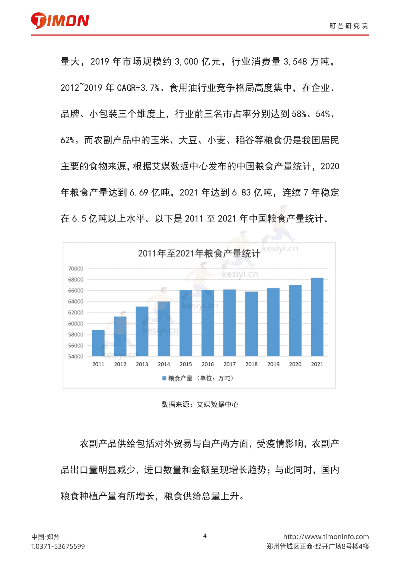 2022中国农副产品行业研究报告-町芒研究院 (4).png