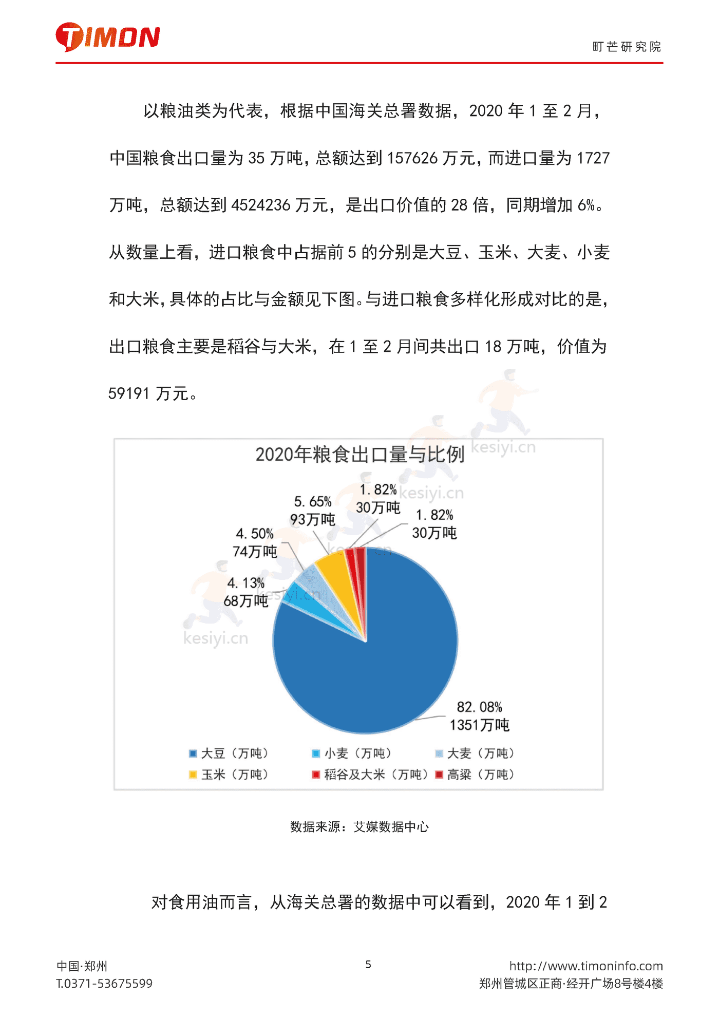 2022中国农副产品行业研究报告-町芒研究院 (5).png