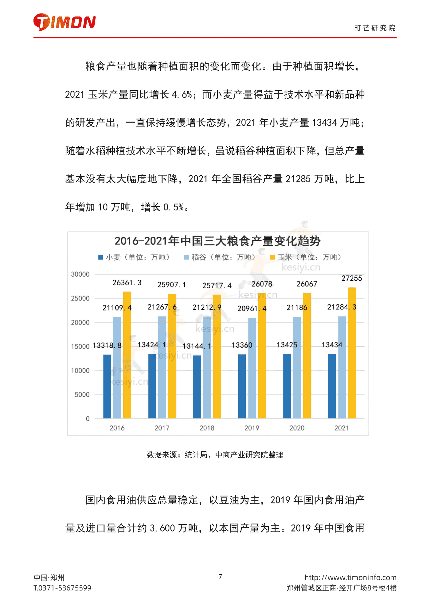 2022中国农副产品行业研究报告-町芒研究院 (7).png