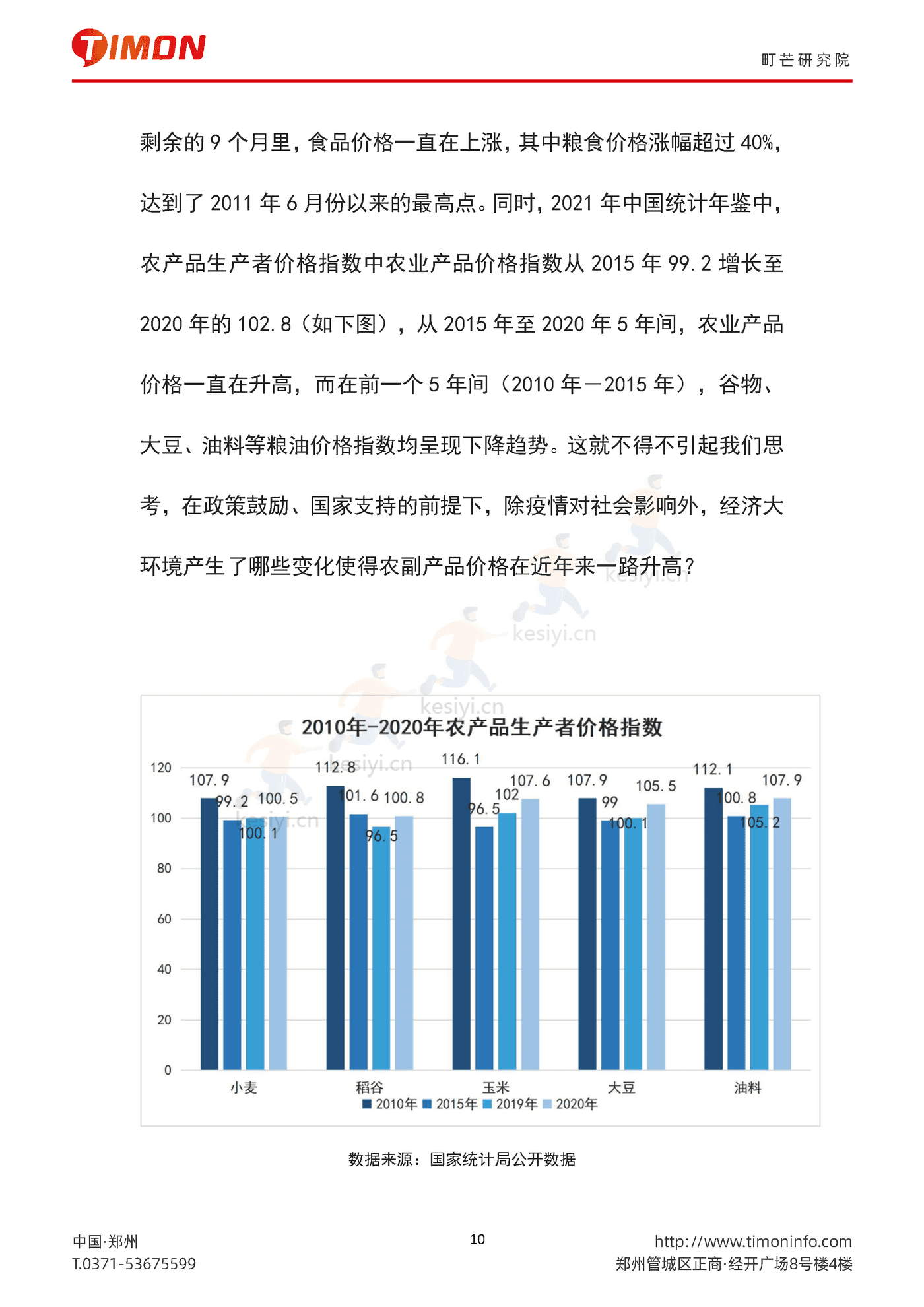 2022中国农副产品行业研究报告-町芒研究院 (10).png