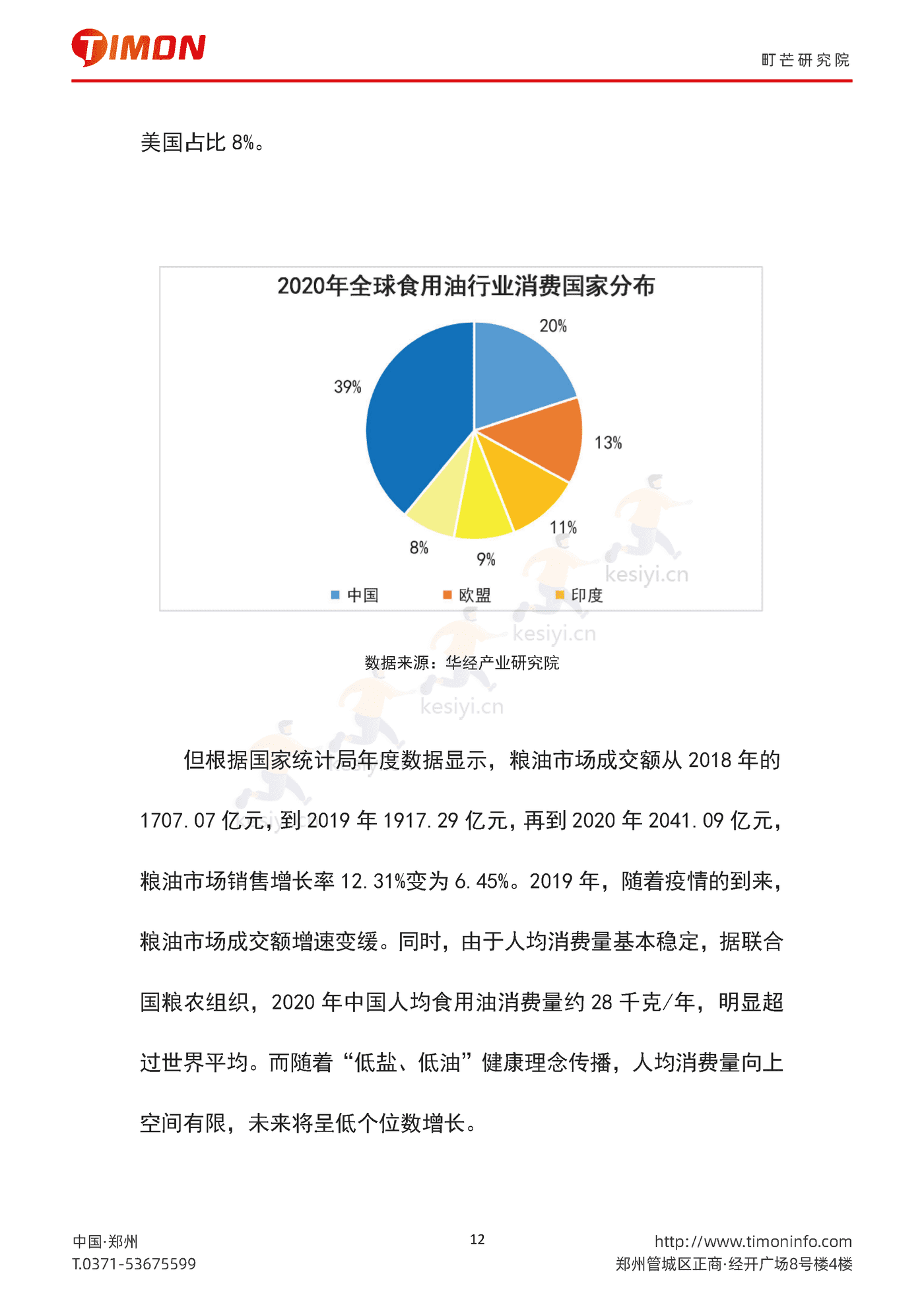 2022中国农副产品行业研究报告-町芒研究院 (12).png