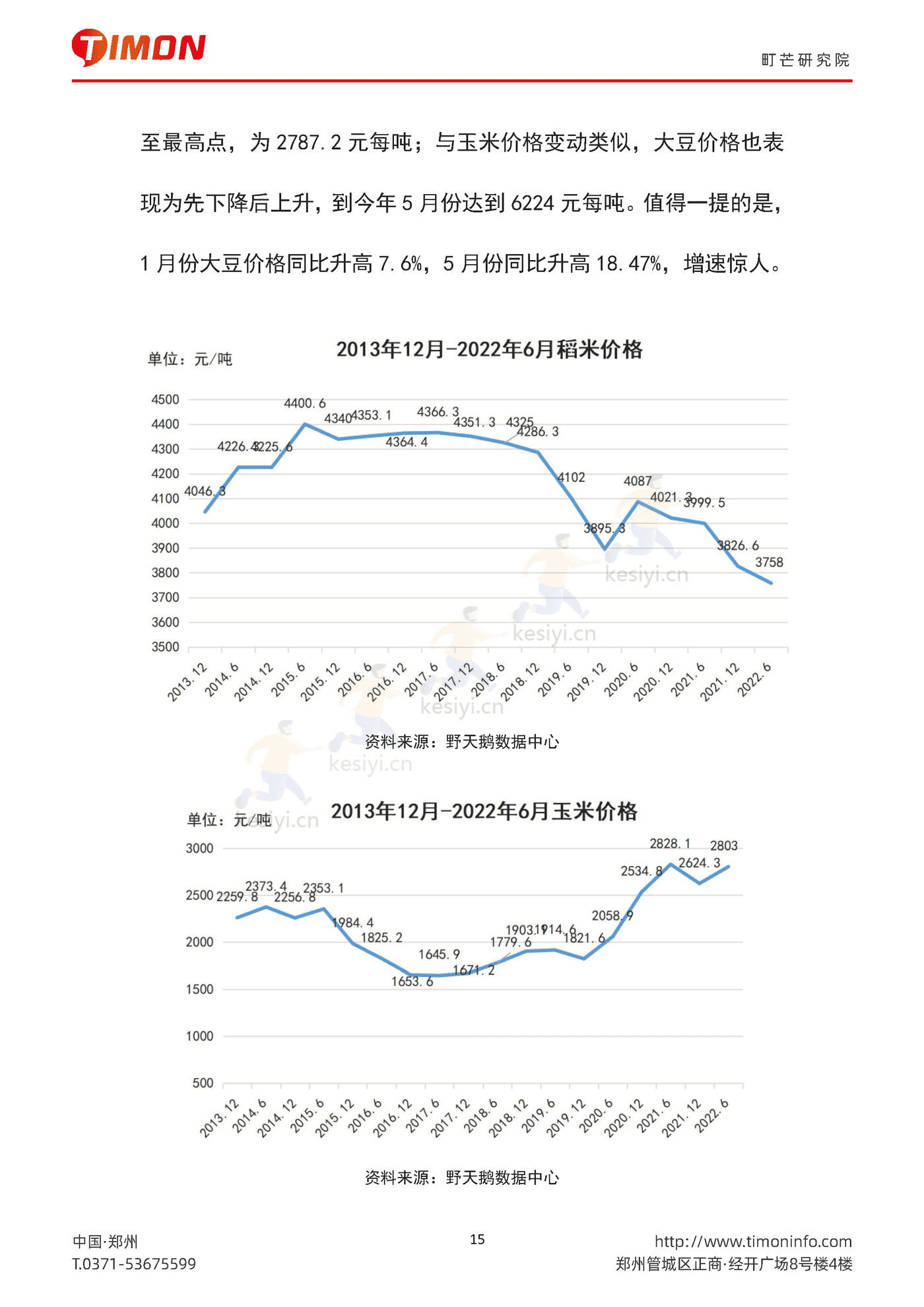 2022中国农副产品行业研究报告-町芒研究院 (15).png