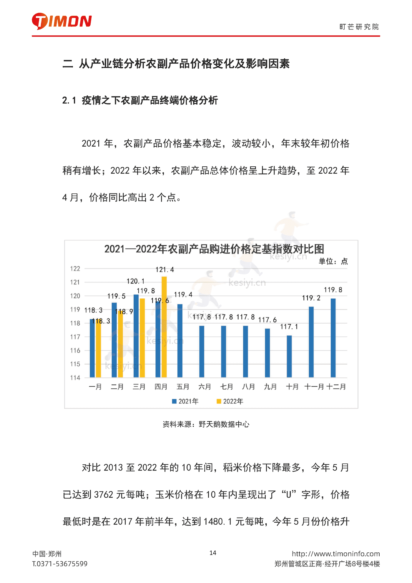 2022中国农副产品行业研究报告-町芒研究院 (14).png