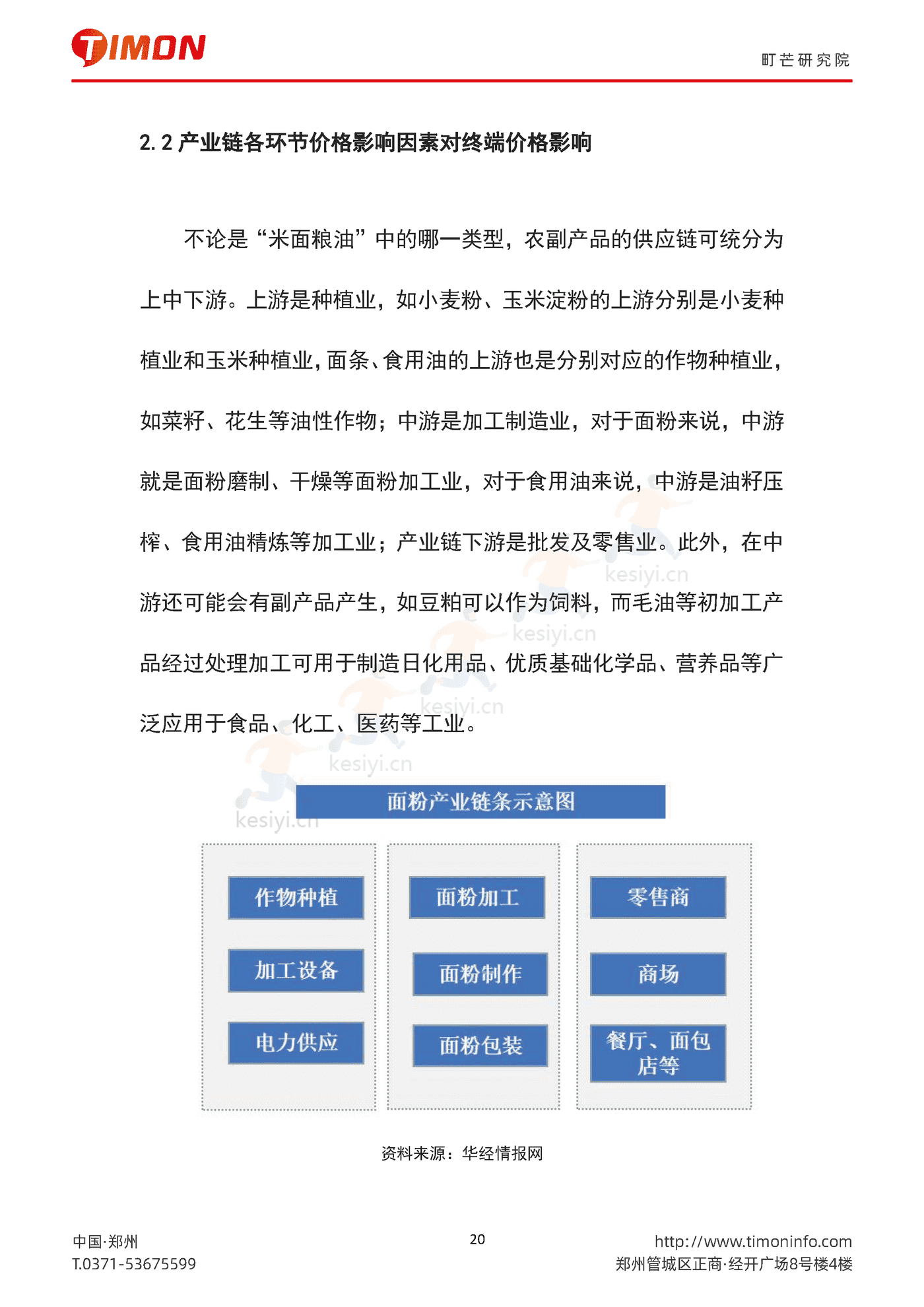 2022中国农副产品行业研究报告-町芒研究院 (20).png