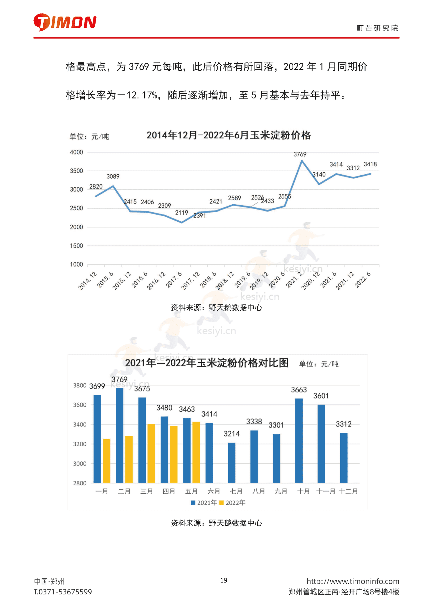 2022中国农副产品行业研究报告-町芒研究院 (19).png