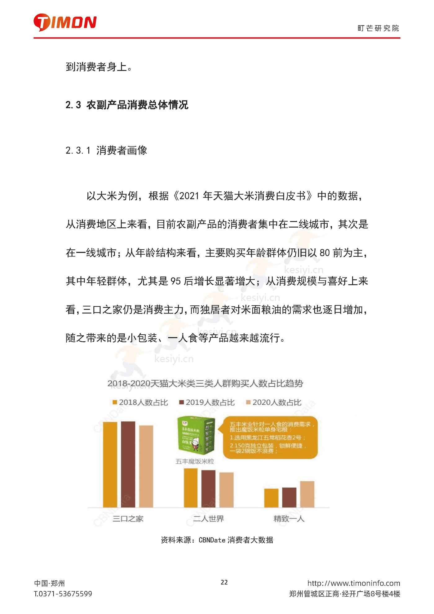 2022中国农副产品行业研究报告-町芒研究院 (22).png
