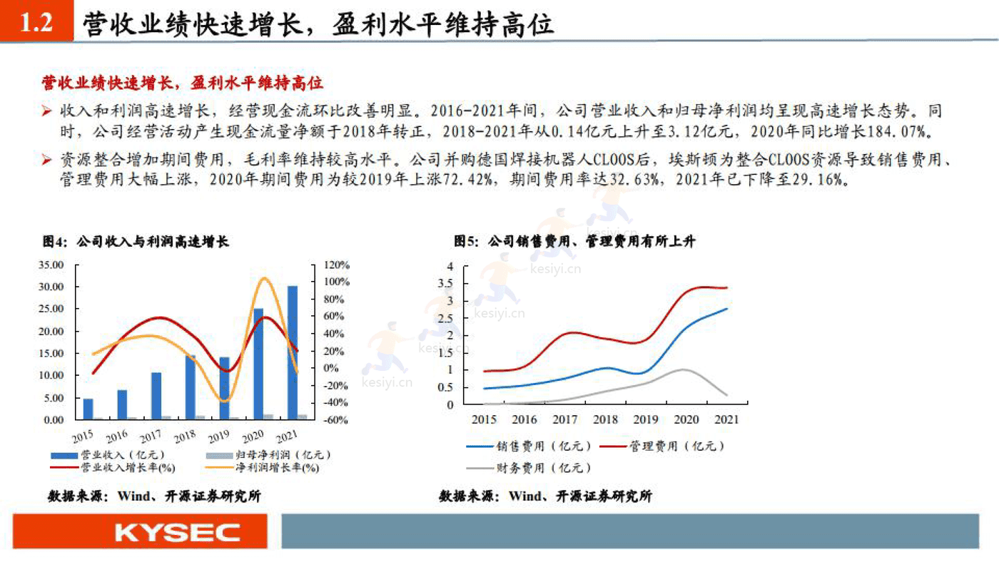 埃斯顿 国产机器人之光-开源证券 (5).png