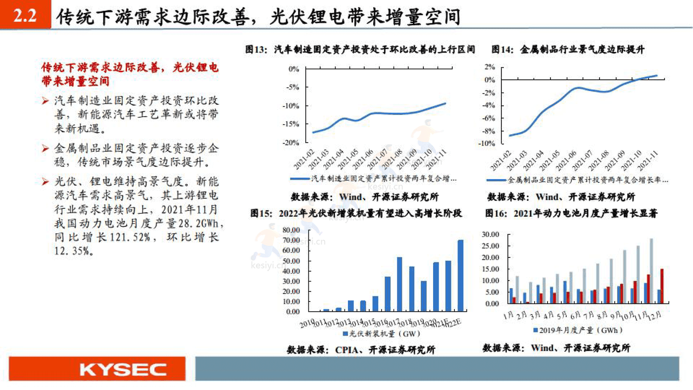 埃斯顿 国产机器人之光-开源证券 (11).png