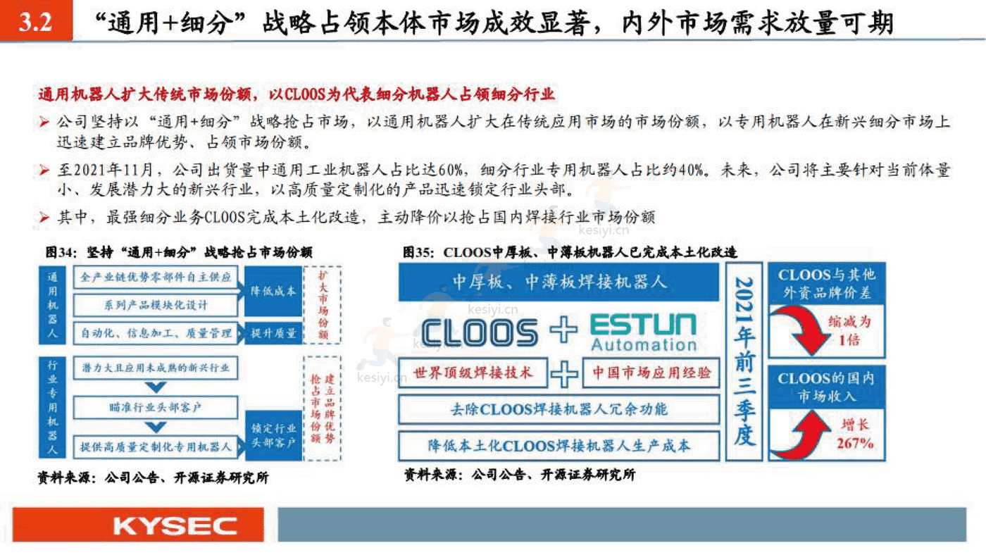 埃斯顿 国产机器人之光-开源证券 (21).png