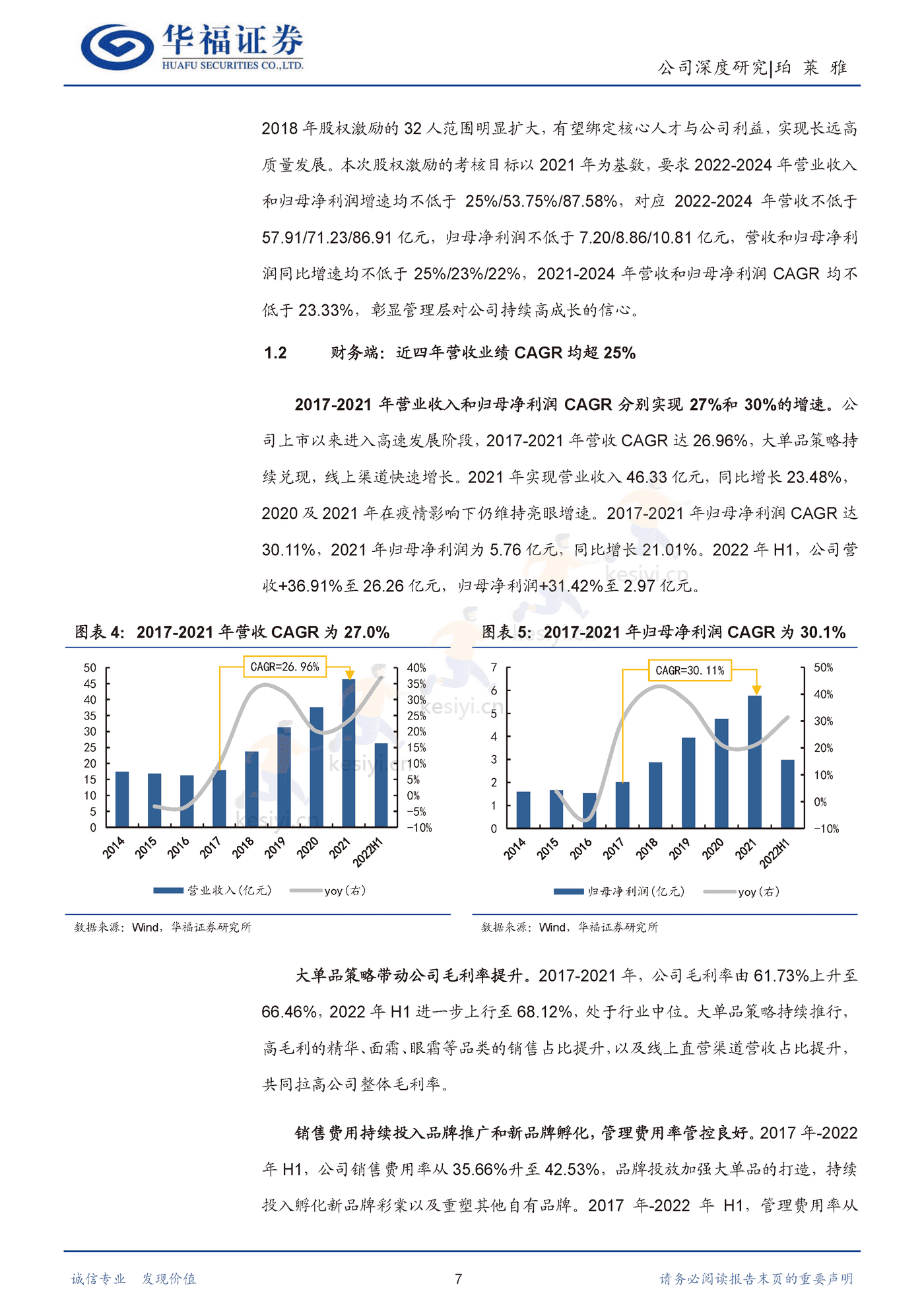 珀莱雅 大单品重塑品牌价值，强运营驾驭多元渠道-华福证券 (7).png
