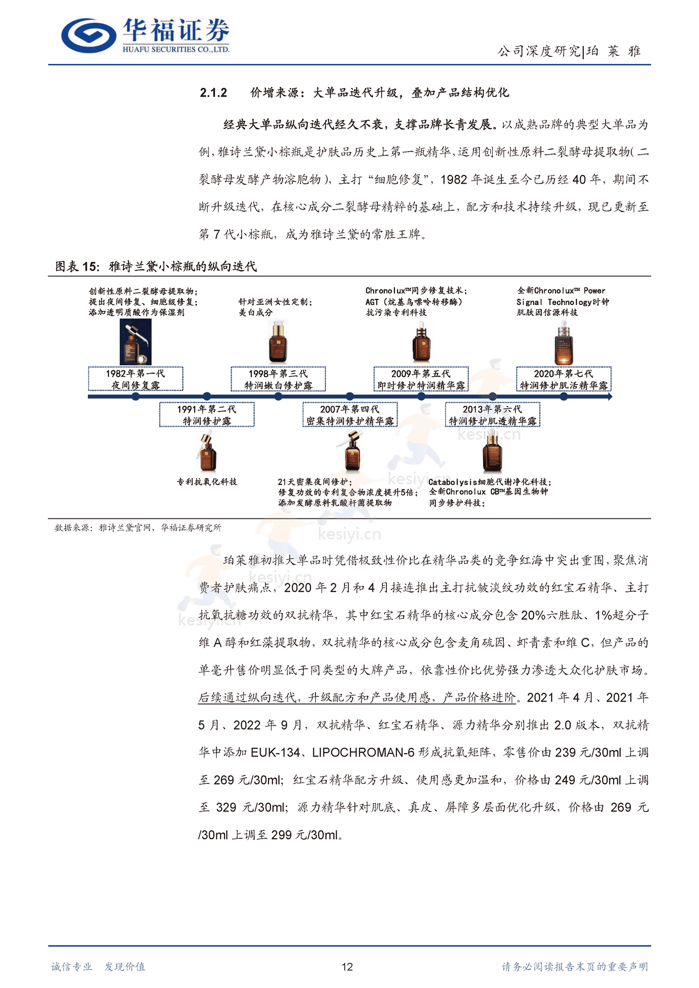 珀莱雅 大单品重塑品牌价值，强运营驾驭多元渠道-华福证券 (12).png