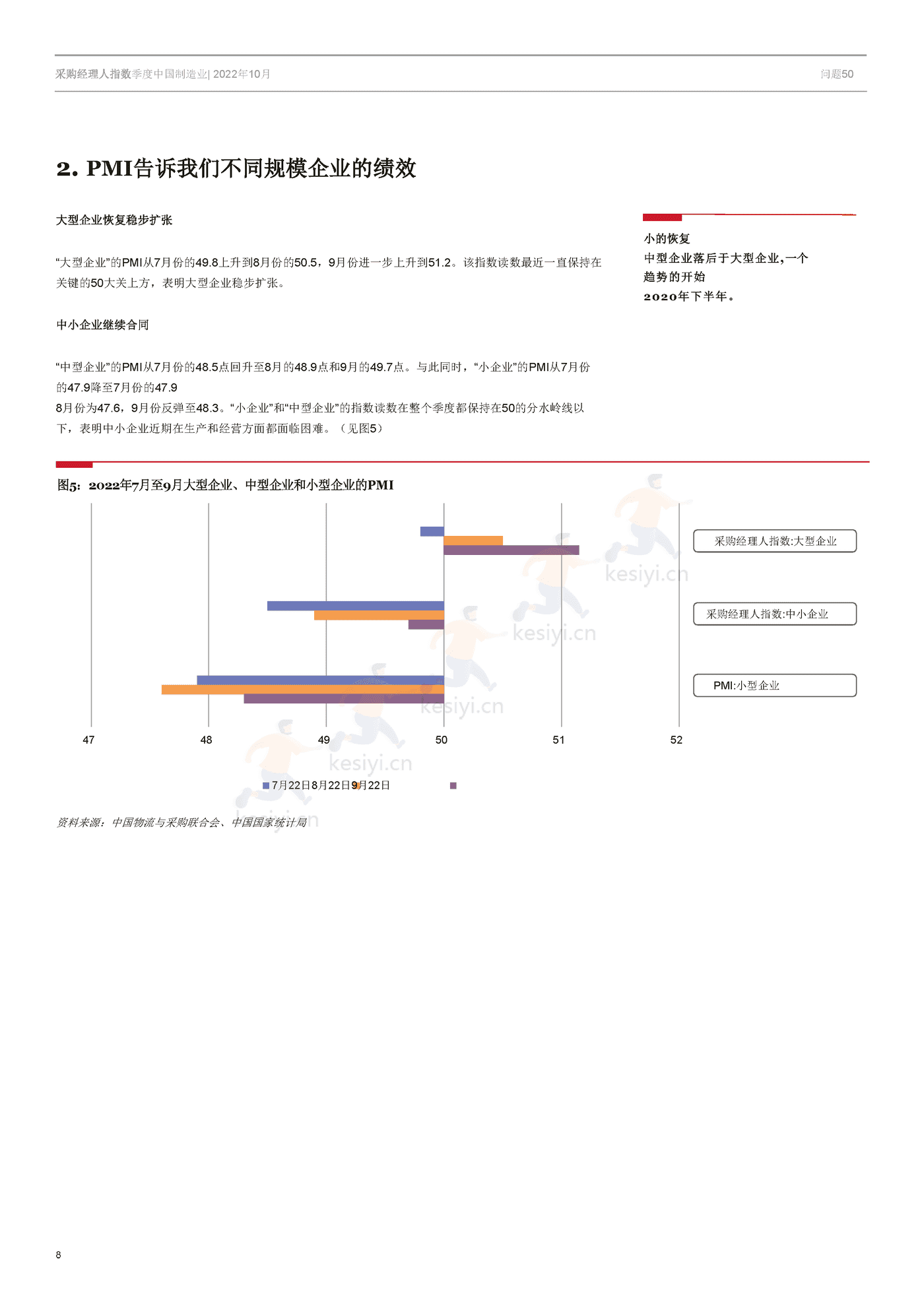 采购经理人指数季度中国制造业-冯氏集团 (8).png