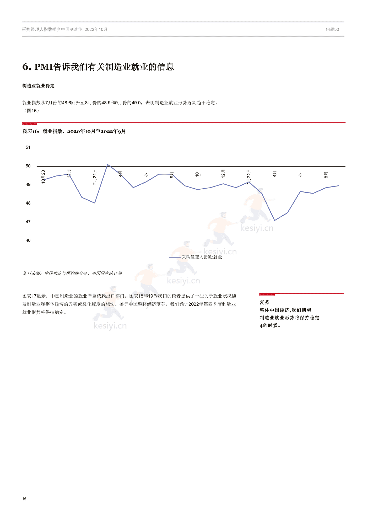 采购经理人指数季度中国制造业-冯氏集团 (16).png