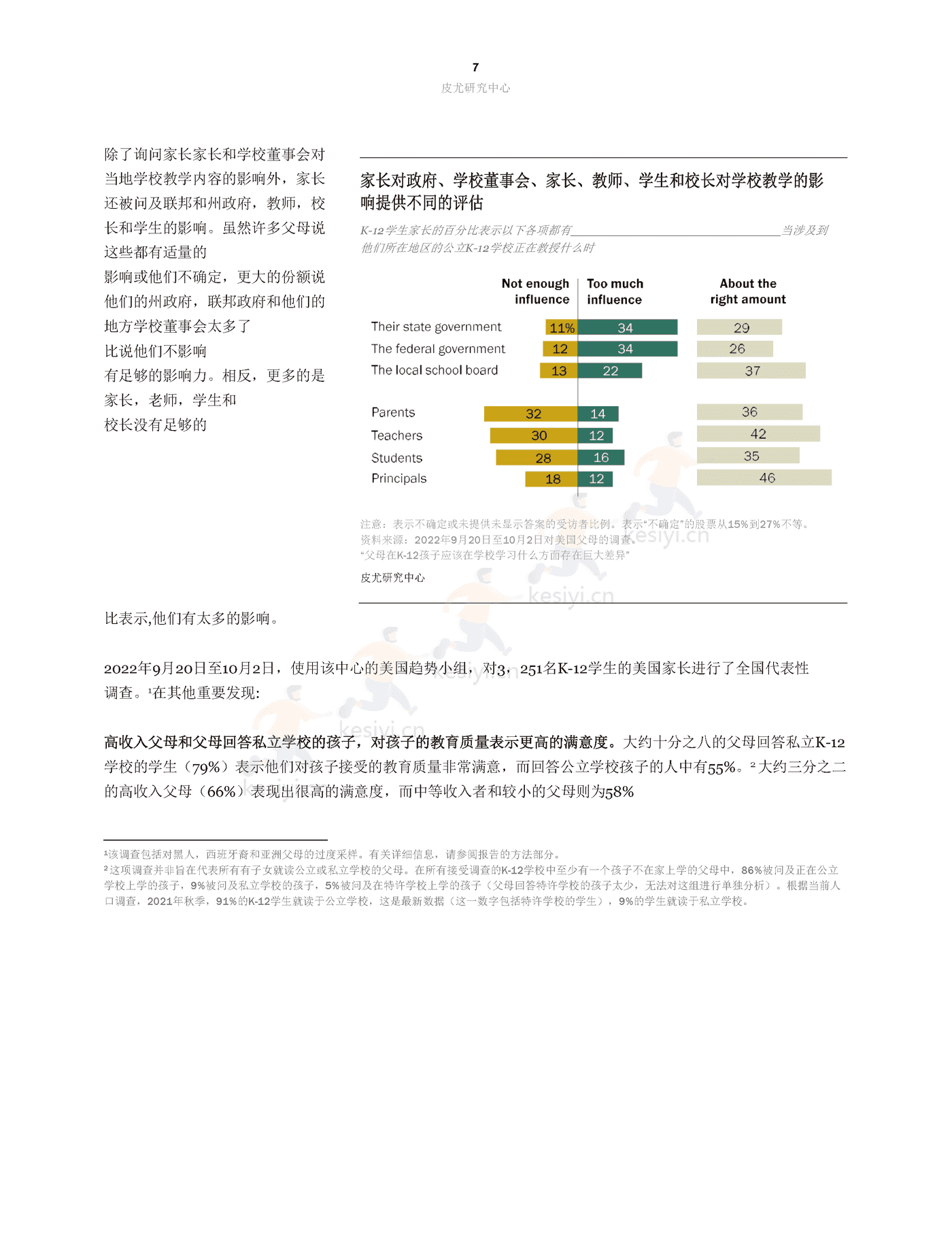 父母在K12孩子应该在学校学习什么方面存在***大差异(英译中)-皮尤研究中心 (8).png