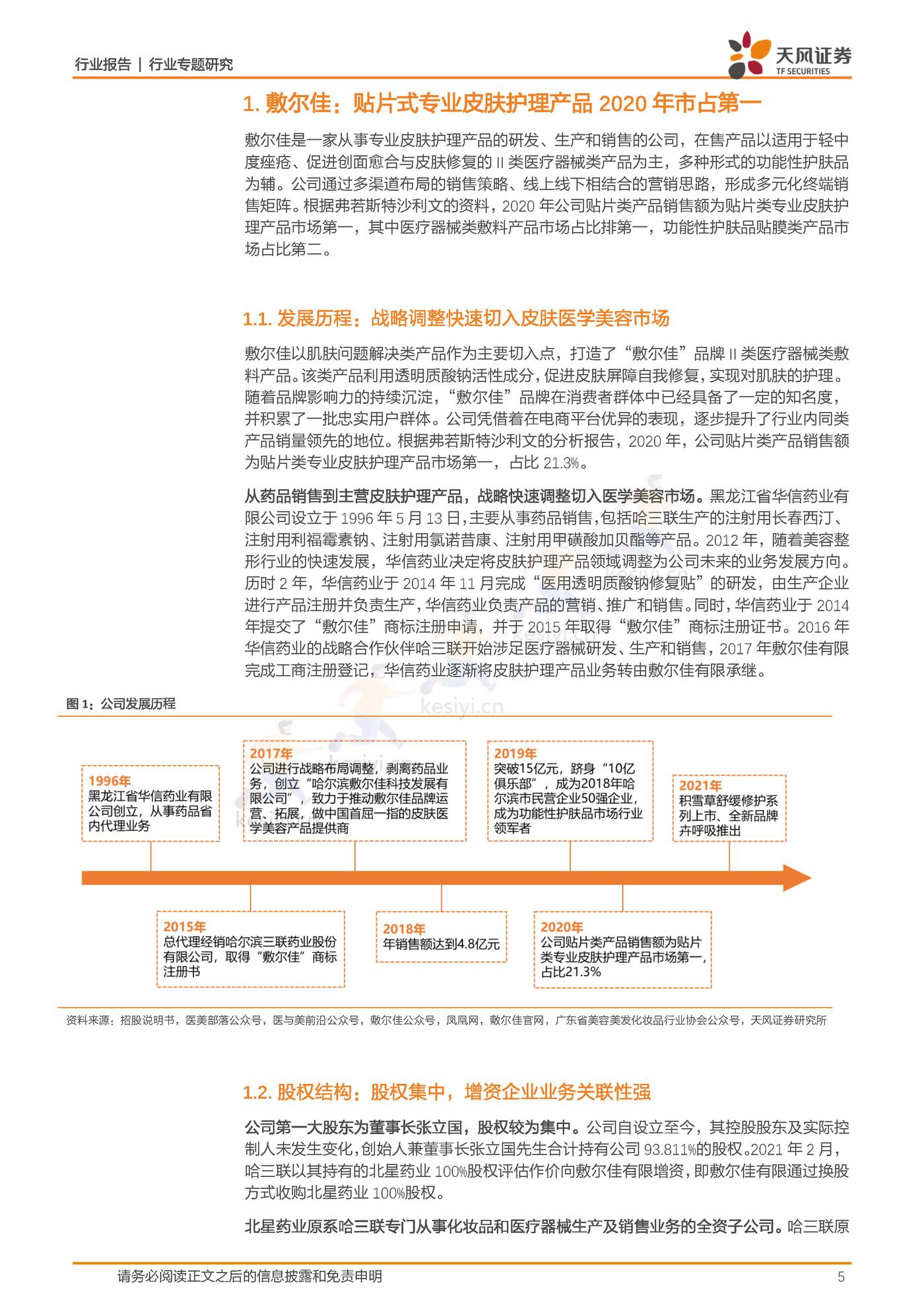 商贸零售行业敷尔佳：乘医美敷料之东风，产品渠道并行成就行业龙头-天风证券 (5).jpg