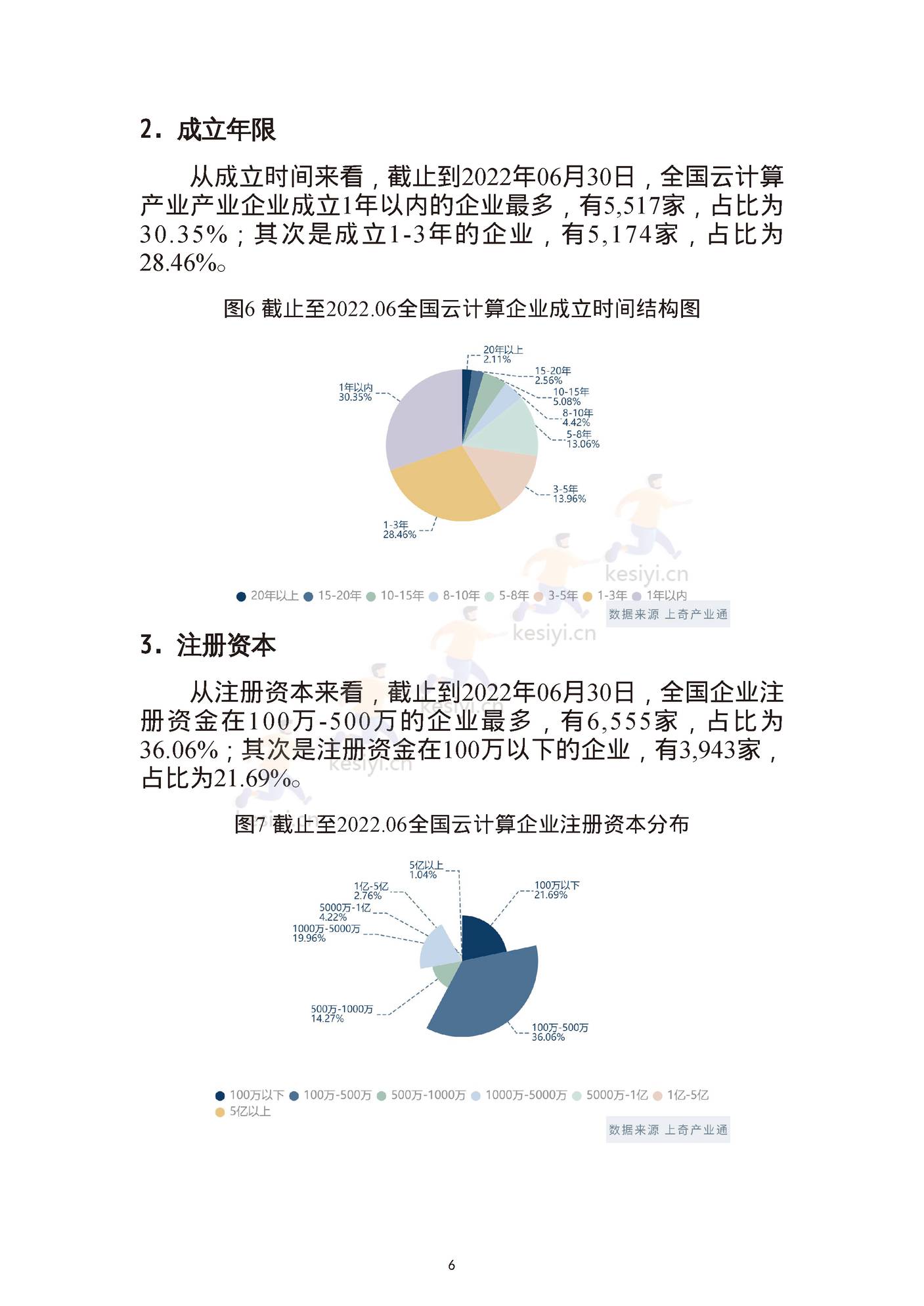 云计算产业画像与分析报告-上奇 (8).jpg