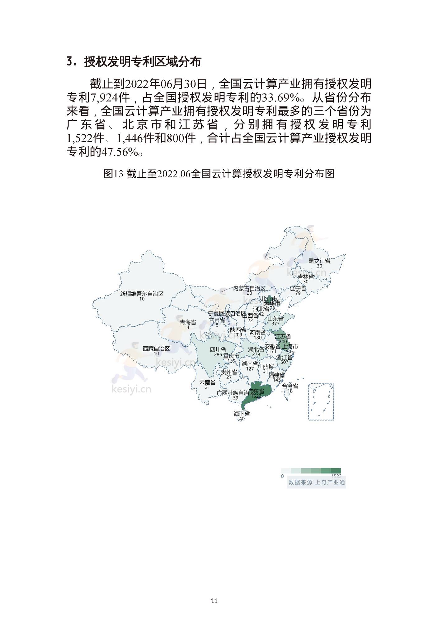 云计算产业画像与分析报告-上奇 (13).jpg