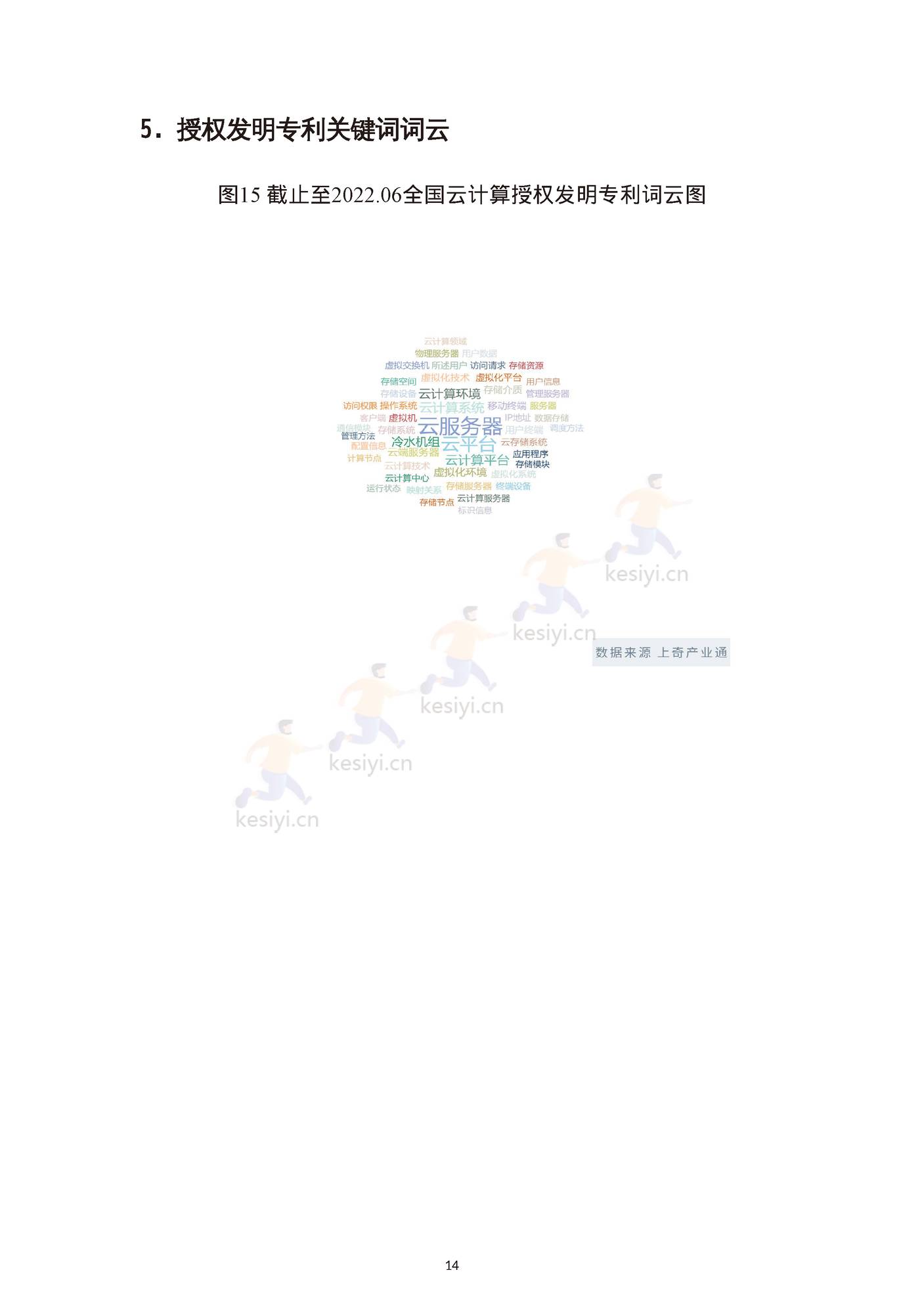 云计算产业画像与分析报告-上奇 (16).jpg