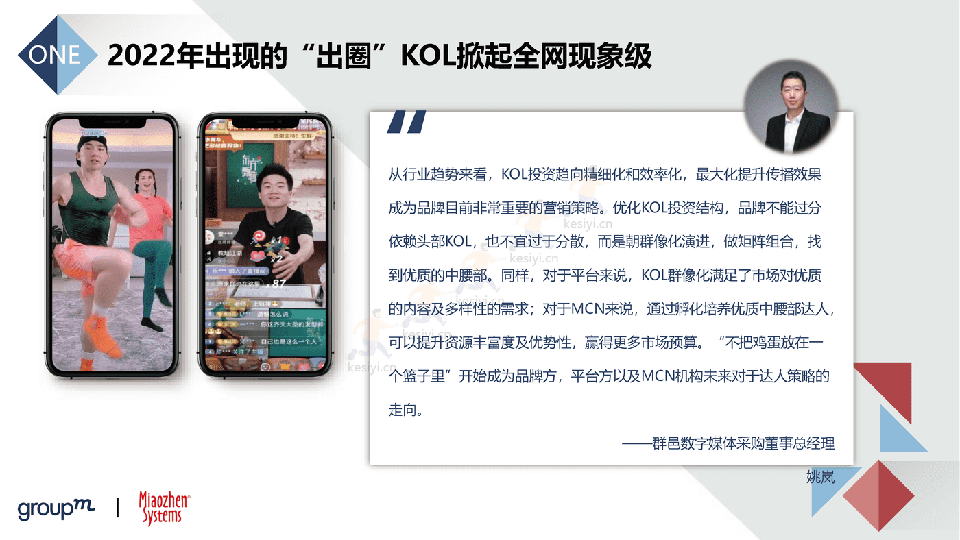 2022品牌及KOL双生洞见：批沙捡金，优选共赢-秒针 (8).png
