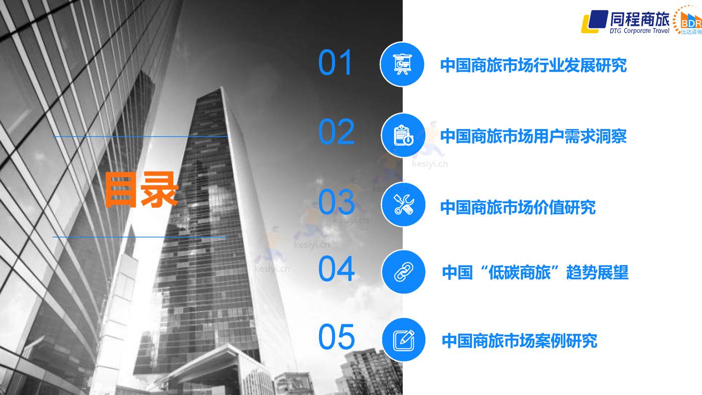 2022中国商旅行业发展白皮书 (2).jpg