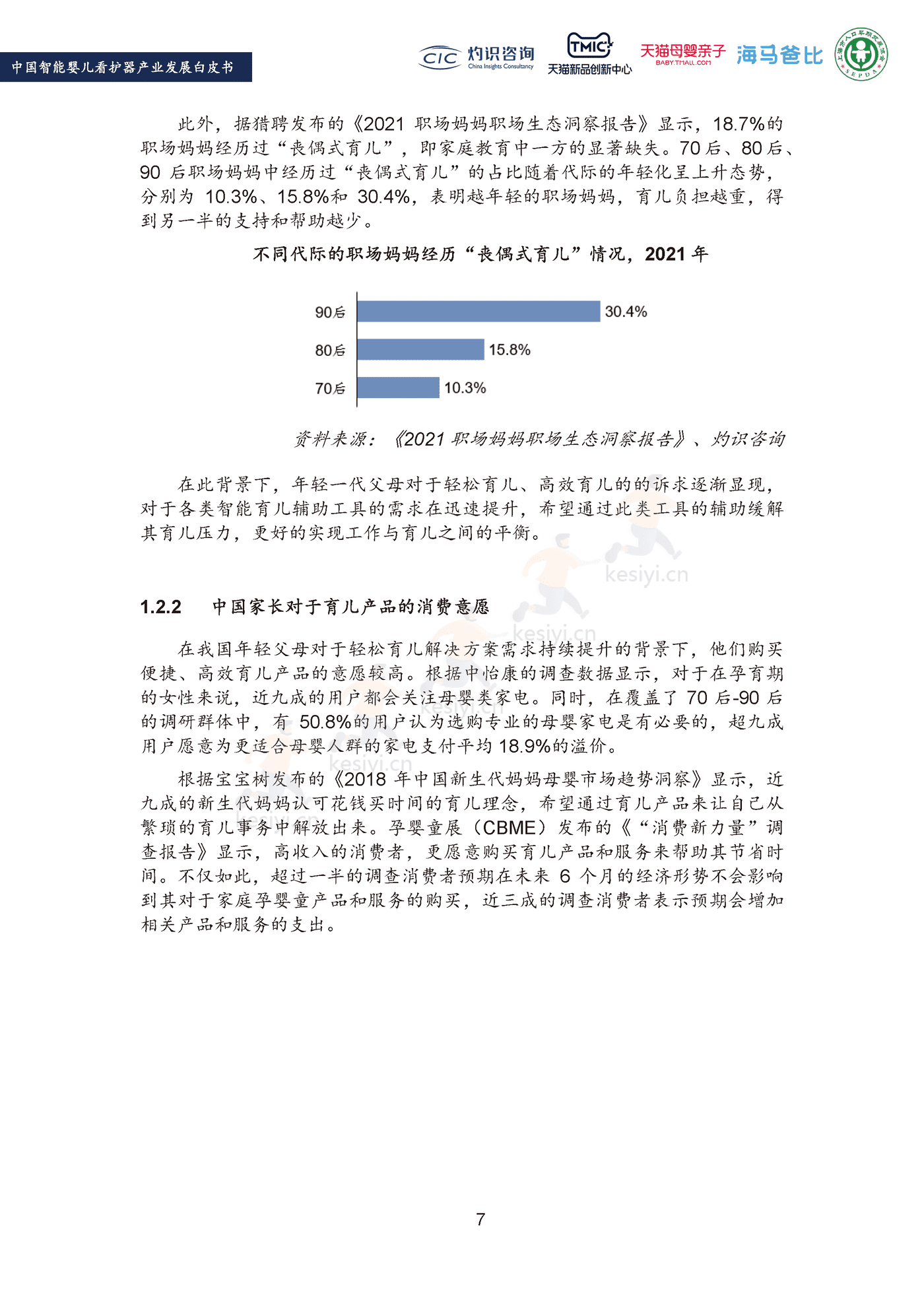 2022中国智能婴儿看护器行业产业发展白皮书-灼识咨询 (9).png