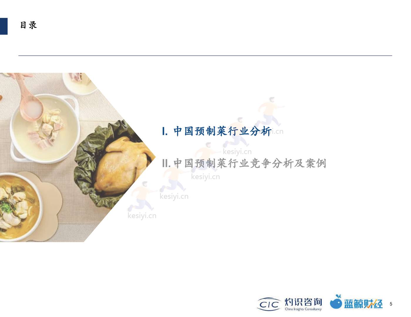 2022中国预制菜行业蓝皮书-灼识咨询 (5).jpg