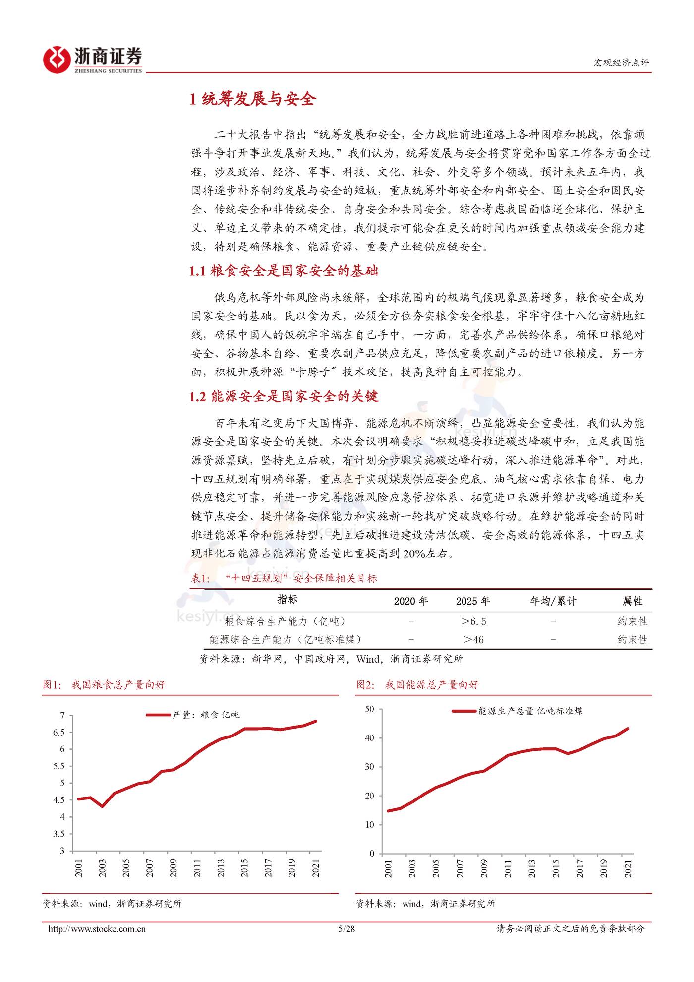 二十大报告解读：统筹发展与安全-浙商证券 (5).jpg