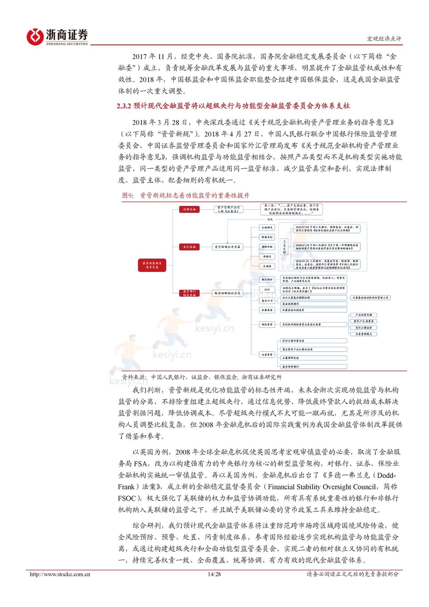 二十大报告解读：统筹发展与安全-浙商证券 (14).jpg