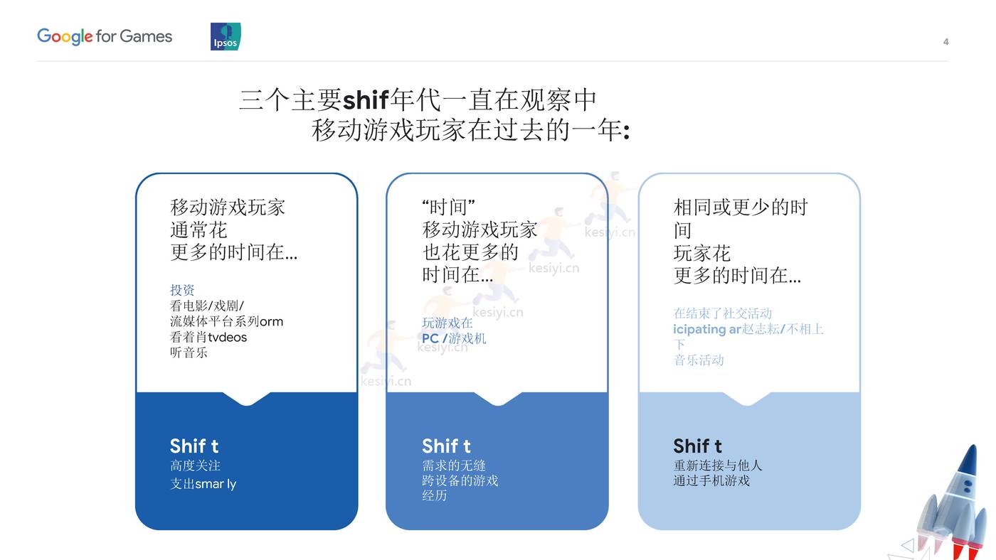 全球移动游戏玩家2022的移动需求(英译中)-益普索 (10).jpg