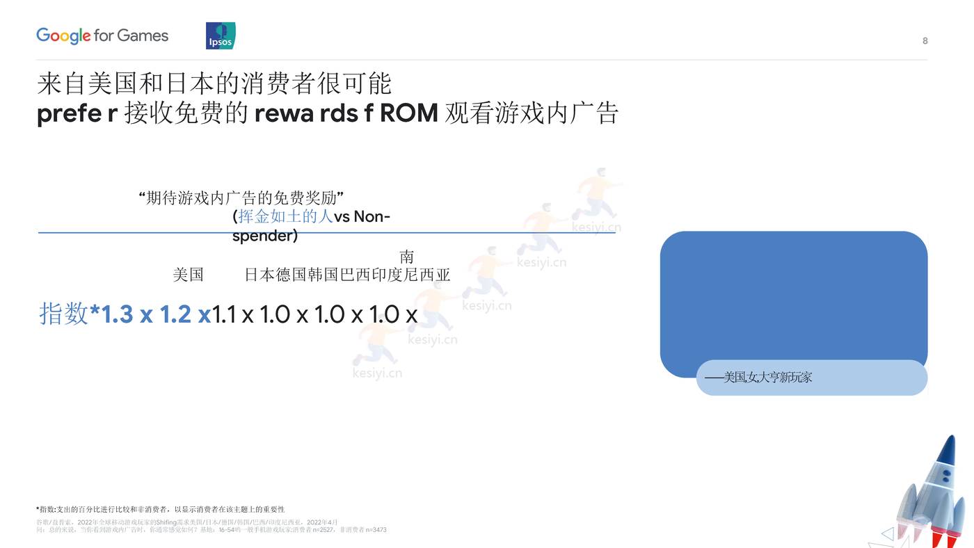 全球移动游戏玩家2022的移动需求(英译中)-益普索 (14).jpg