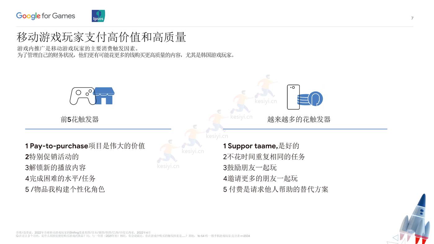 全球移动游戏玩家2022的移动需求(英译中)-益普索 (13).jpg