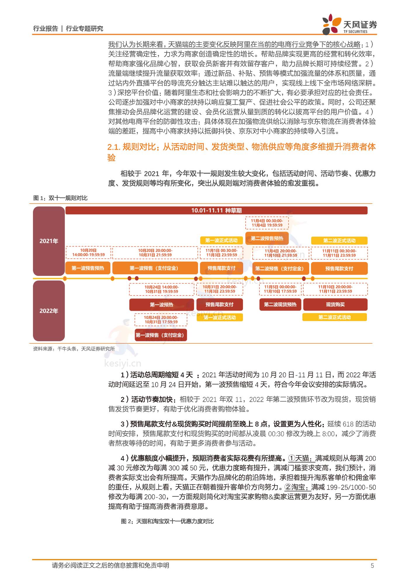 双十一前瞻：头部综合电商平台寻求体验升级，内容电商发力商城闭环-天风证券 (5).jpg