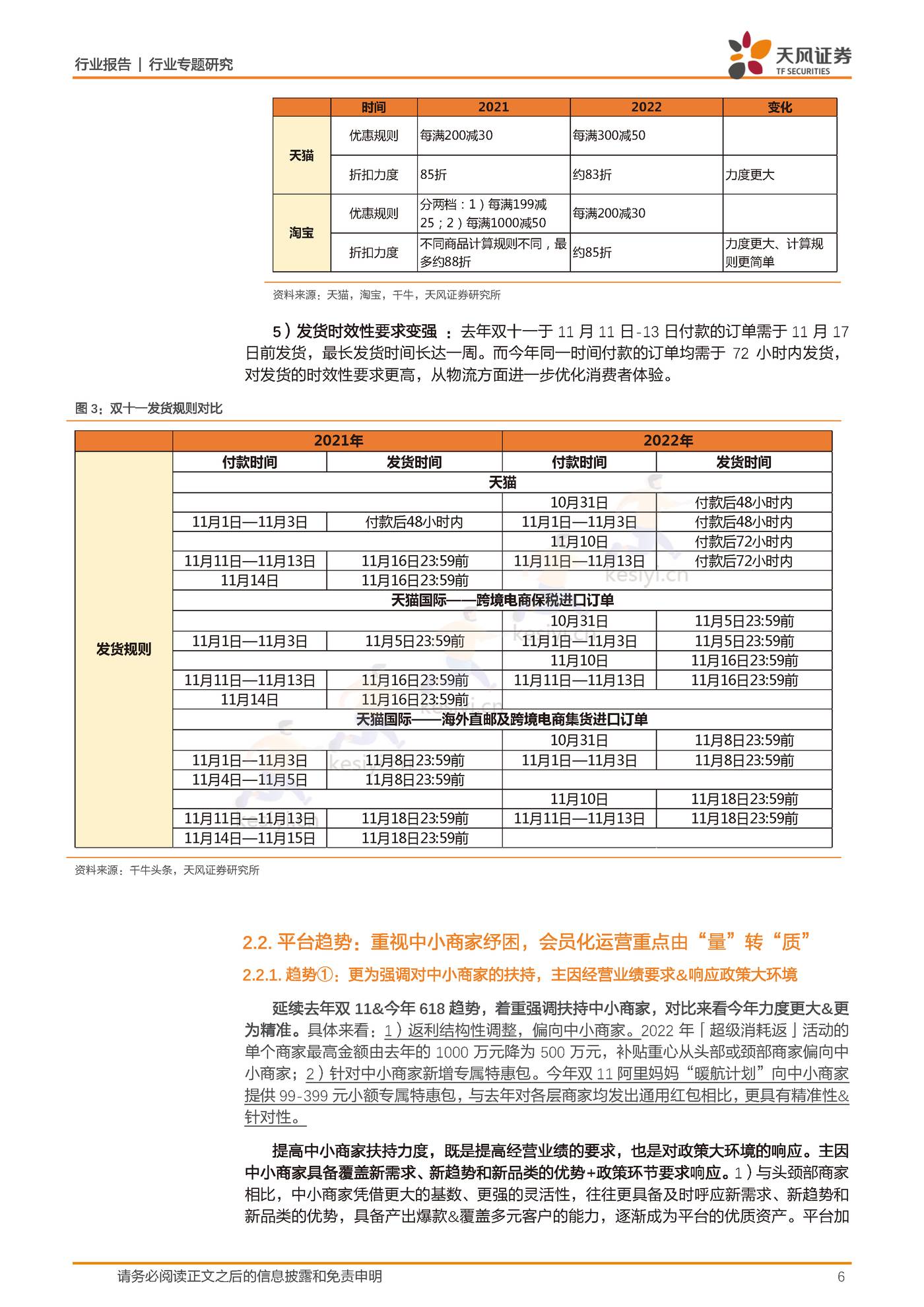 双十一前瞻：头部综合电商平台寻求体验升级，内容电商发力商城闭环-天风证券 (6).jpg