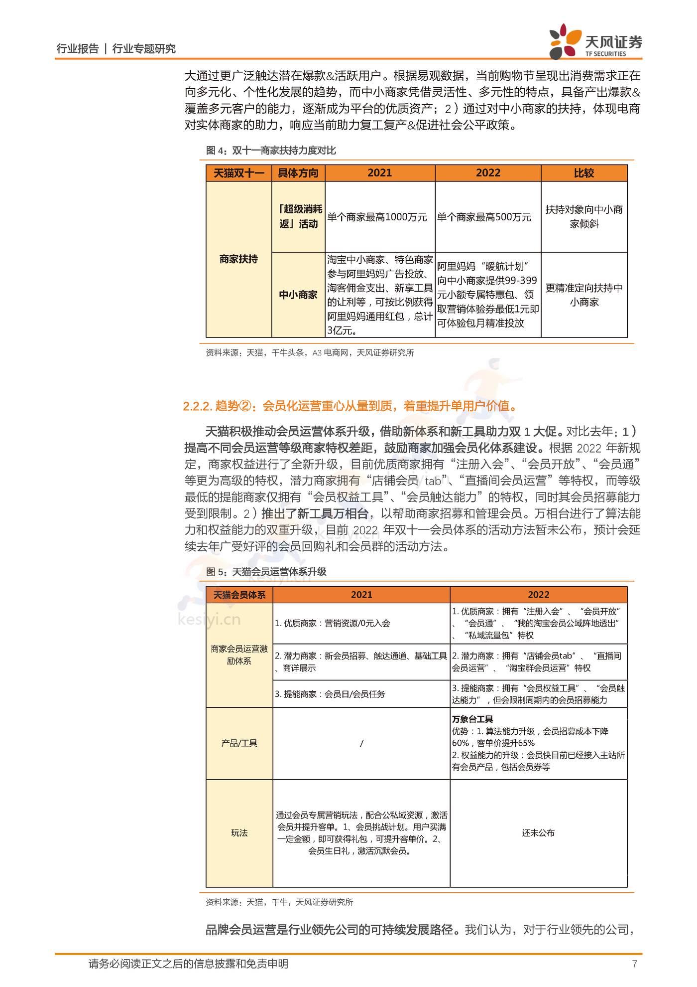 双十一前瞻：头部综合电商平台寻求体验升级，内容电商发力商城闭环-天风证券 (7).jpg