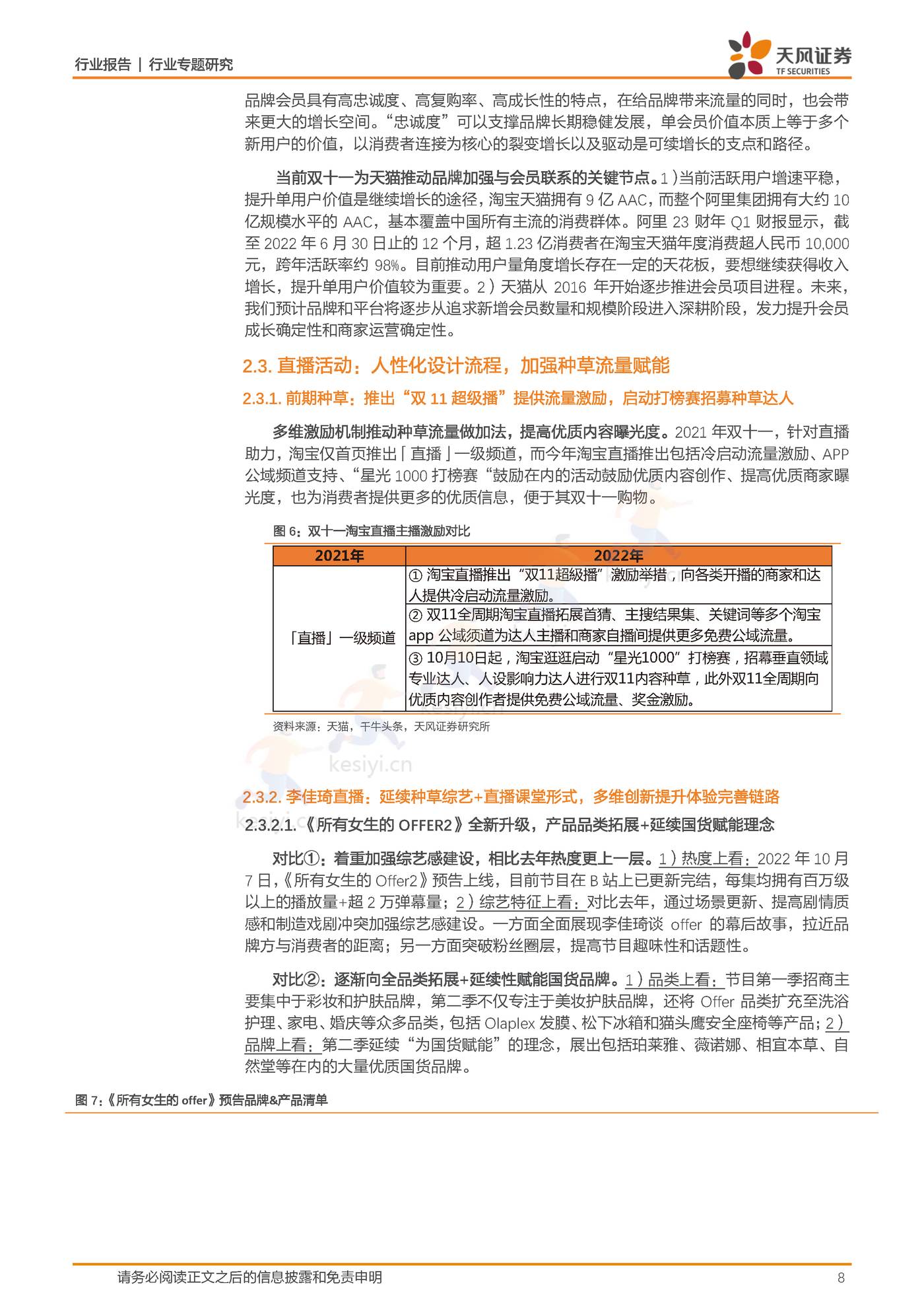 双十一前瞻：头部综合电商平台寻求体验升级，内容电商发力商城闭环-天风证券 (8).jpg