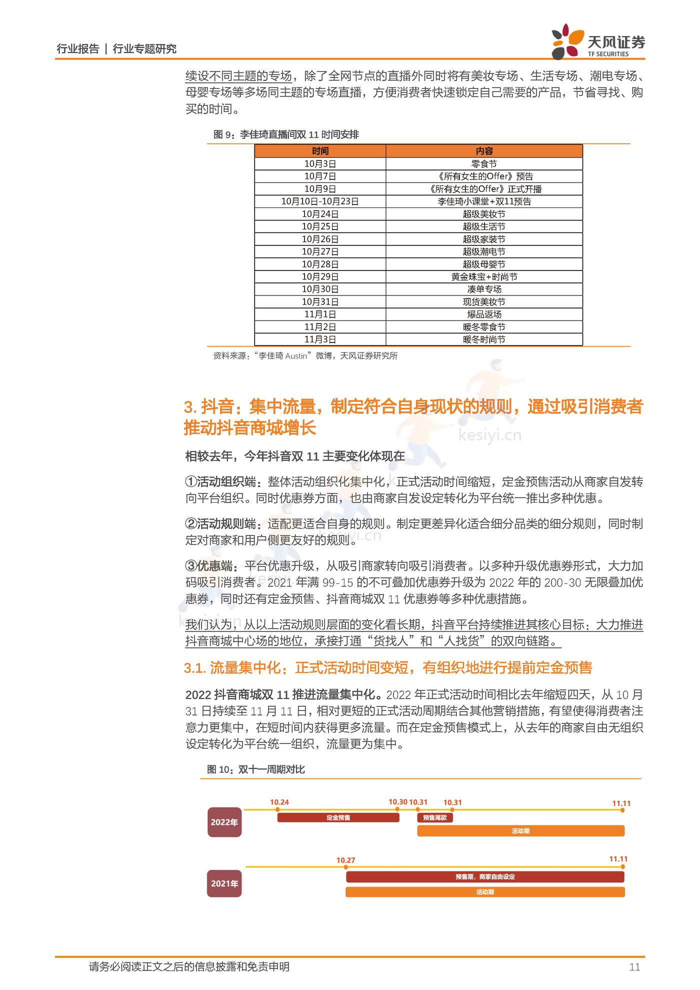双十一前瞻：头部综合电商平台寻求体验升级，内容电商发力商城闭环-天风证券 (11).jpg
