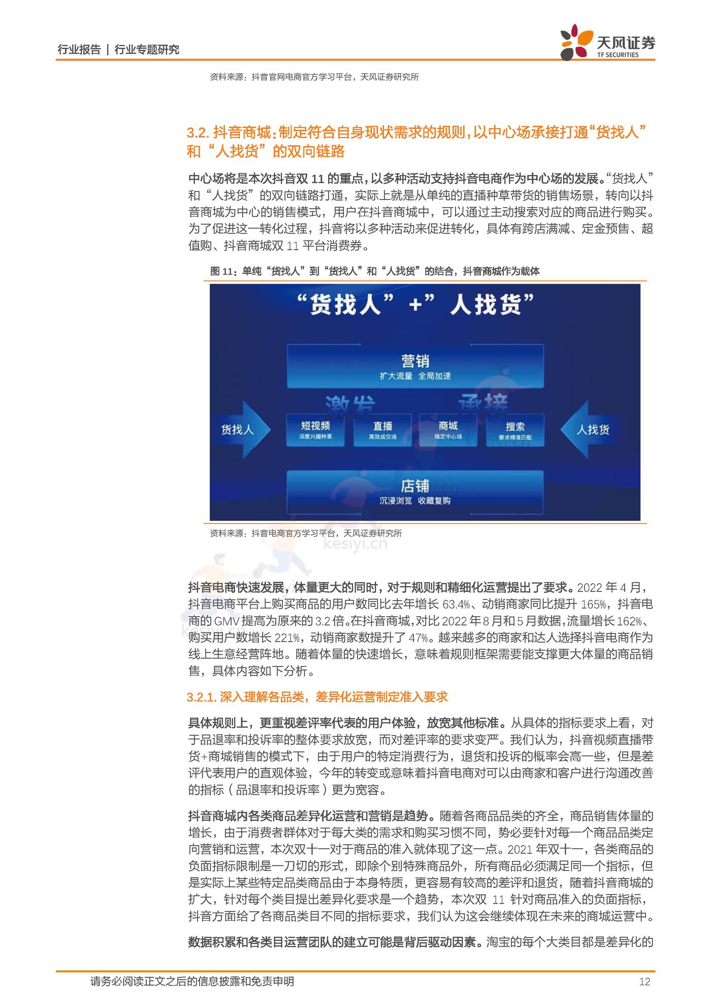 双十一前瞻：头部综合电商平台寻求体验升级，内容电商发力商城闭环-天风证券 (12).jpg