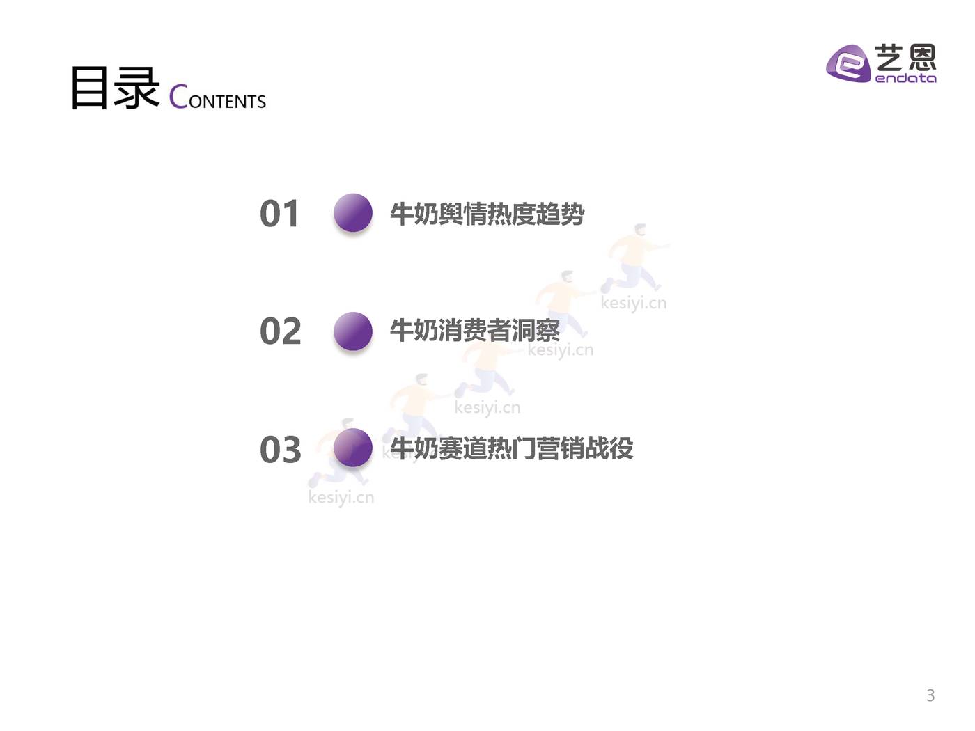 2022牛奶赛道舆情洞察：牛奶也内卷？从卷营养、卷奶源到卷营销-艺恩 (3).jpg