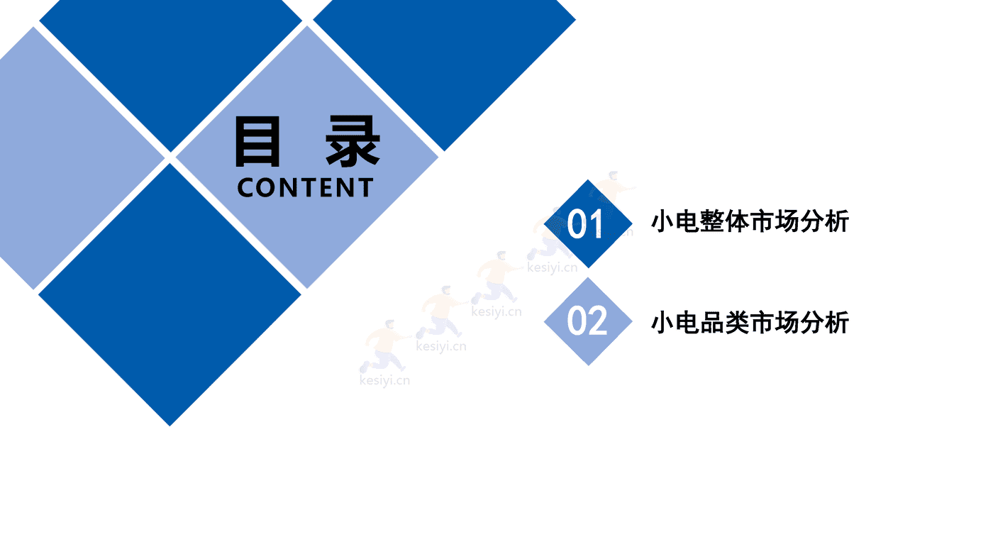 2022年Q3厨房小家电市场分析报告-奥维云网 (2).png