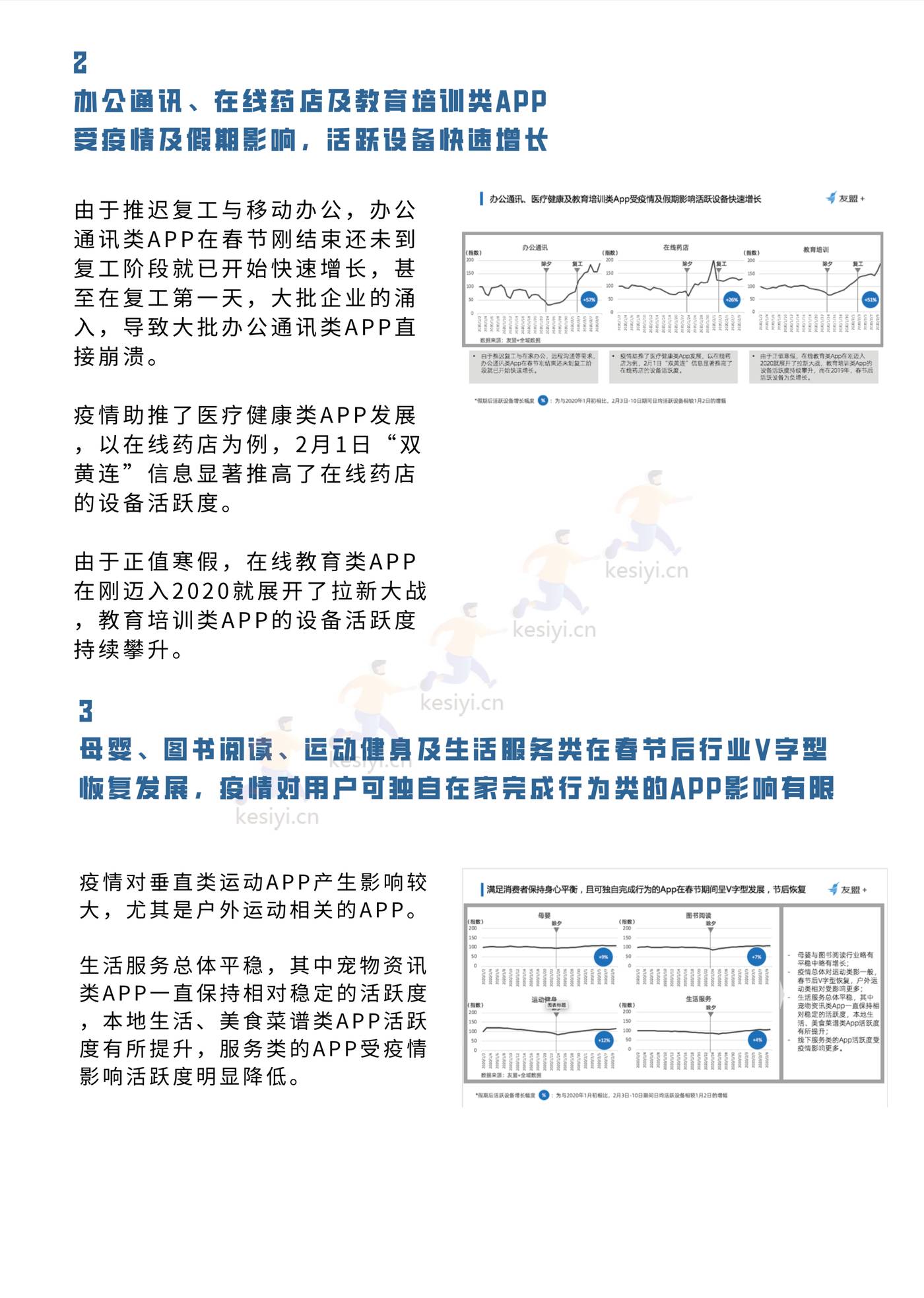 疫情下的私域流量机遇-白皮书-见实&恩亿科联合出品 (9).jpg