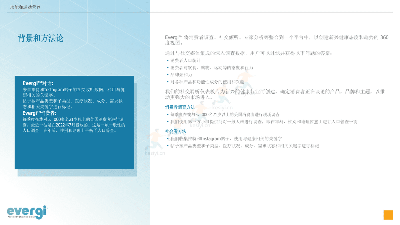 2022年三季度功能和运动营养消费趋势(英译中)-Evergi (2).png