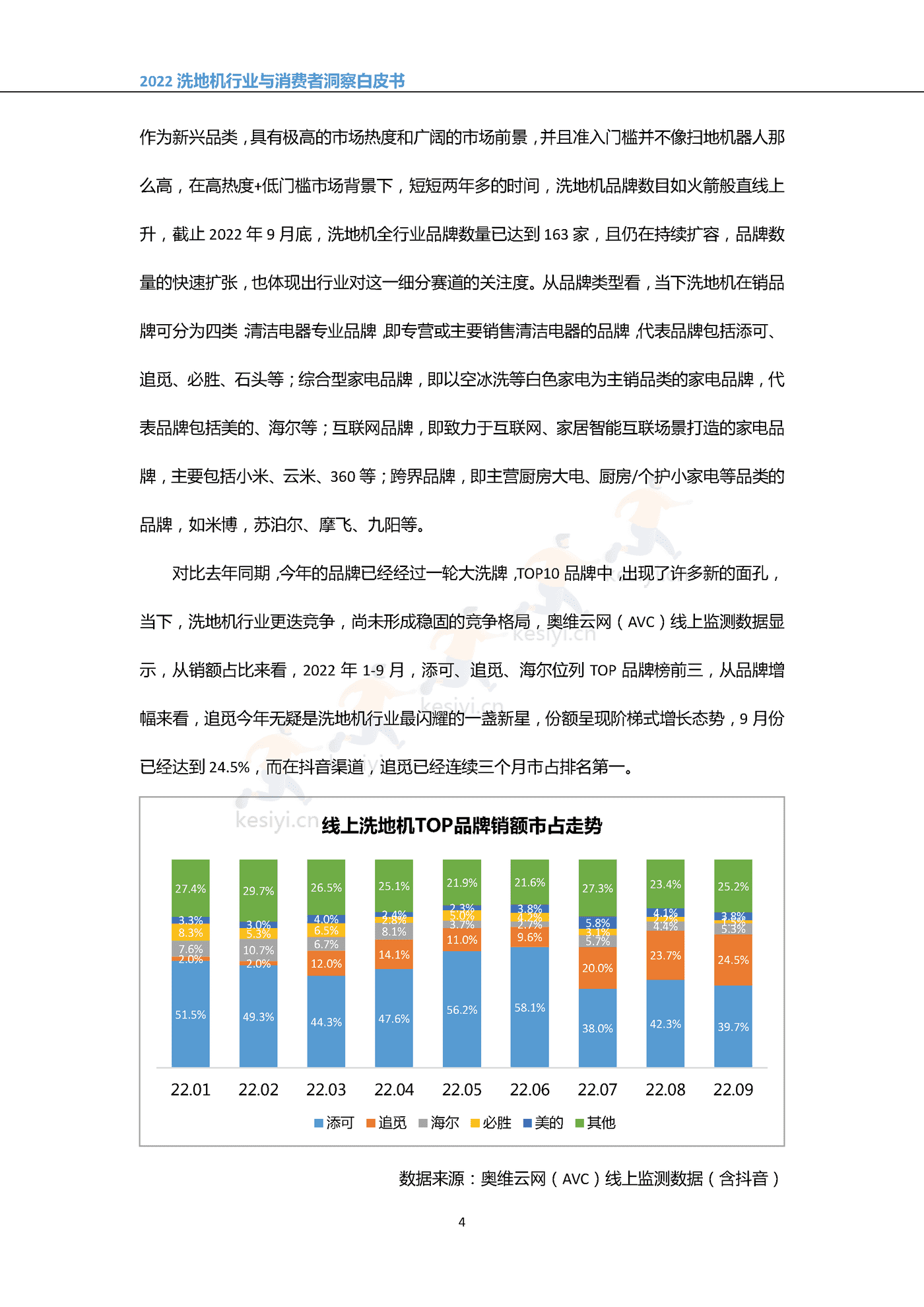 2022中国洗地机行业与消费者洞察白皮书-奥维云网 (7).png