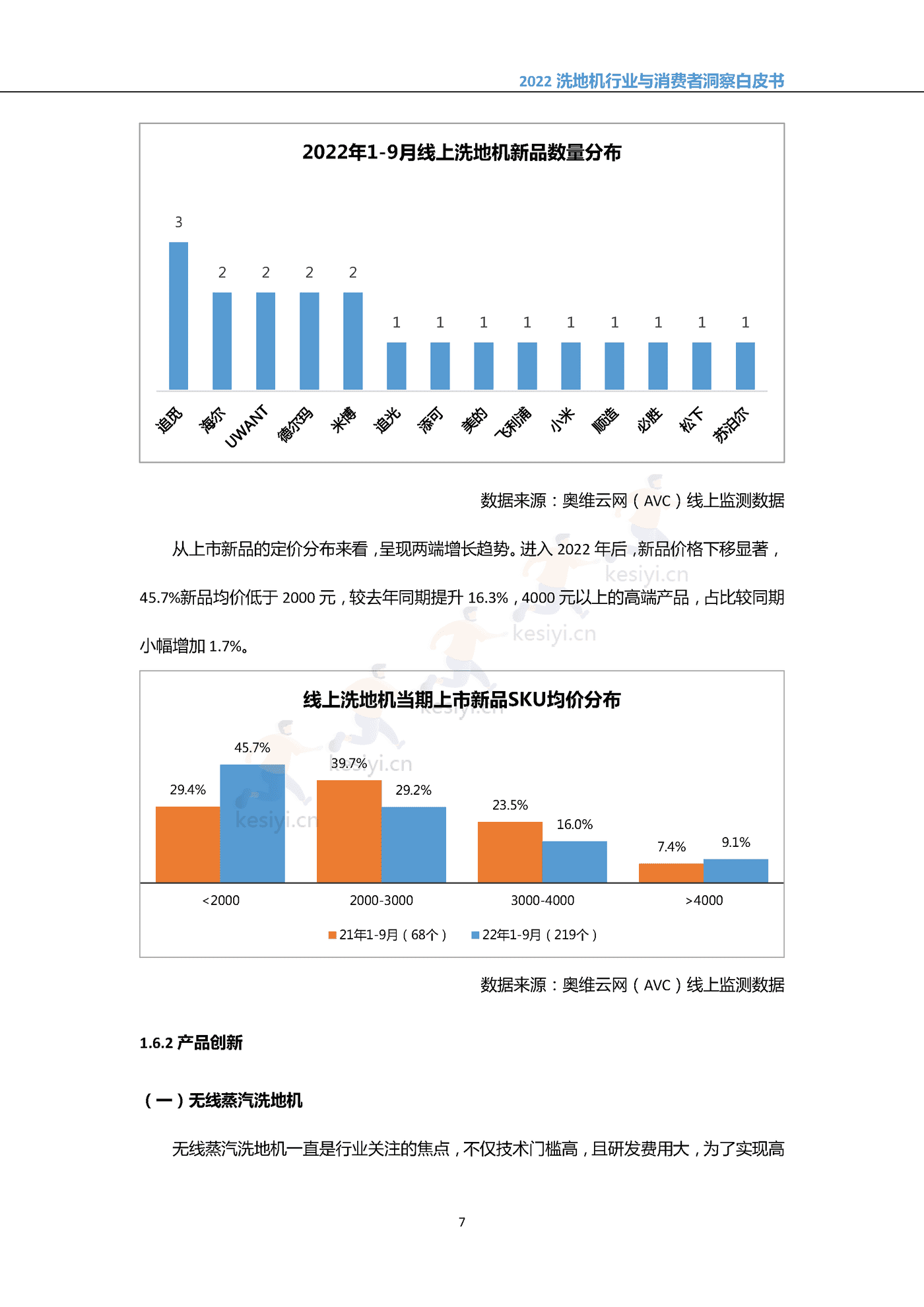 2022中国洗地机行业与消费者洞察白皮书-奥维云网 (10).png