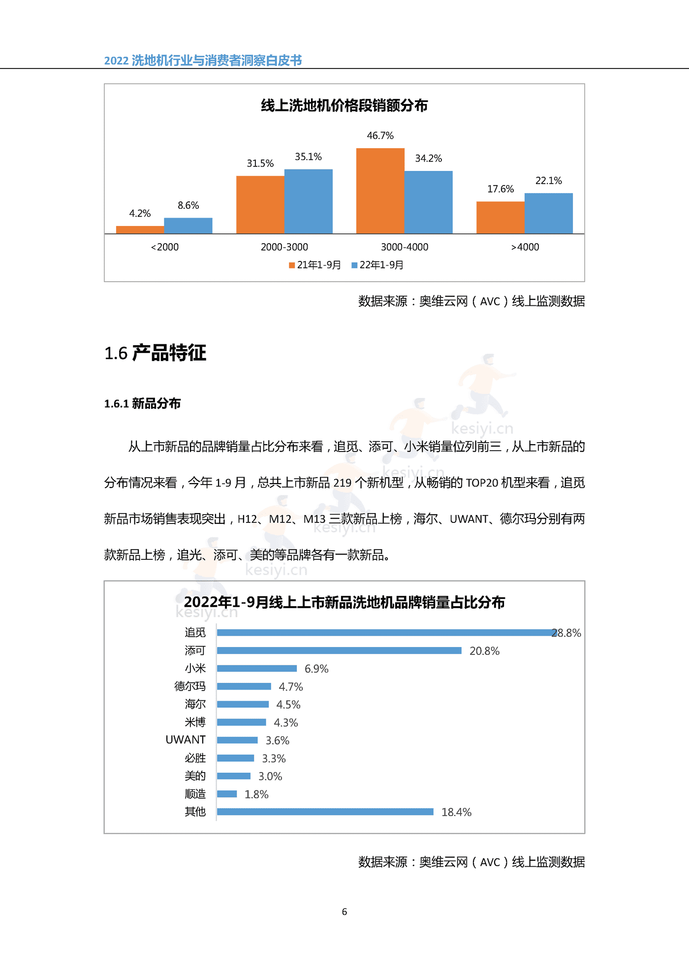 2022中国洗地机行业与消费者洞察白皮书-奥维云网 (9).png